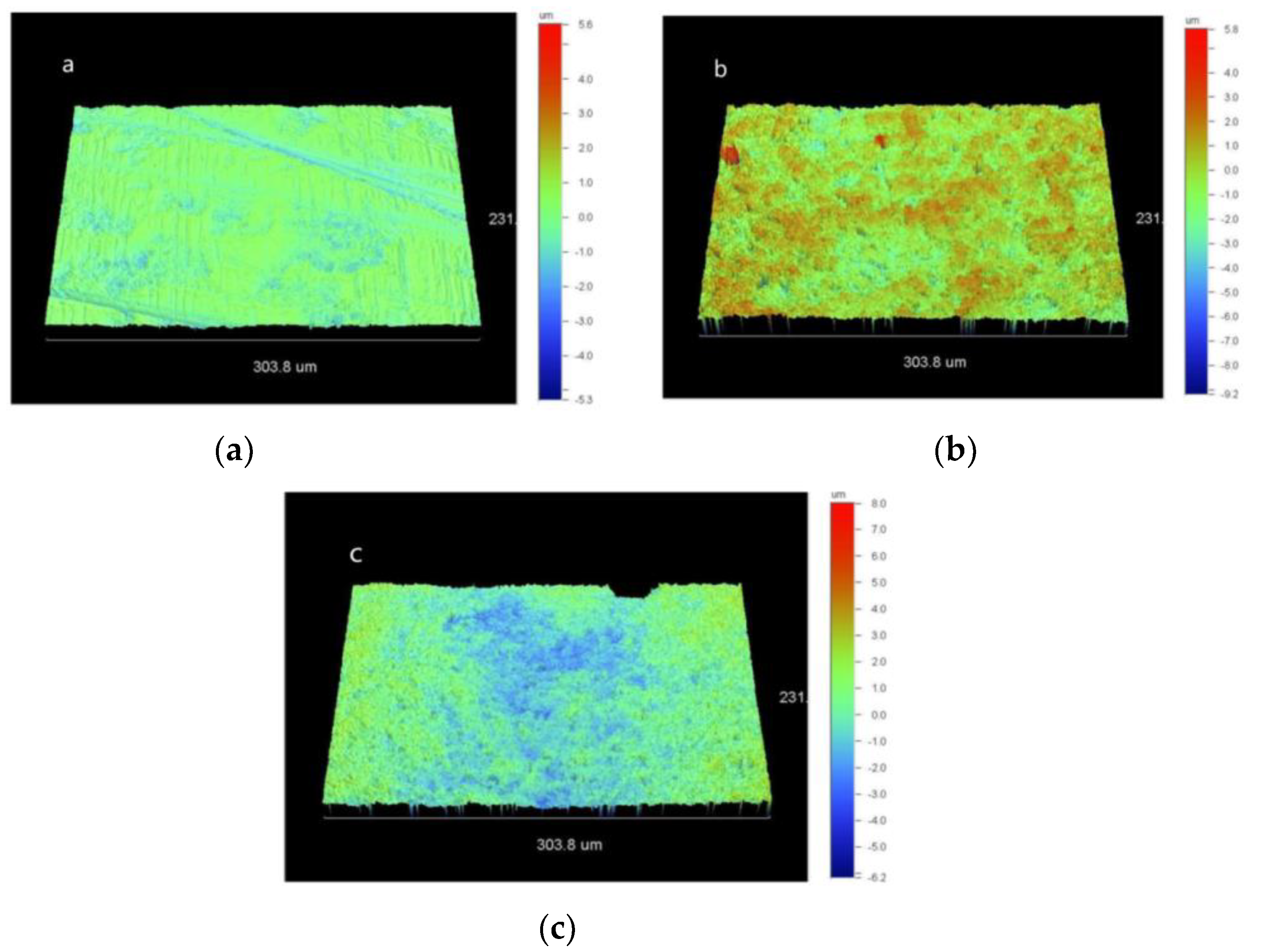 Dentistry 09 00078 g002 Dentistry 09 00078 g002