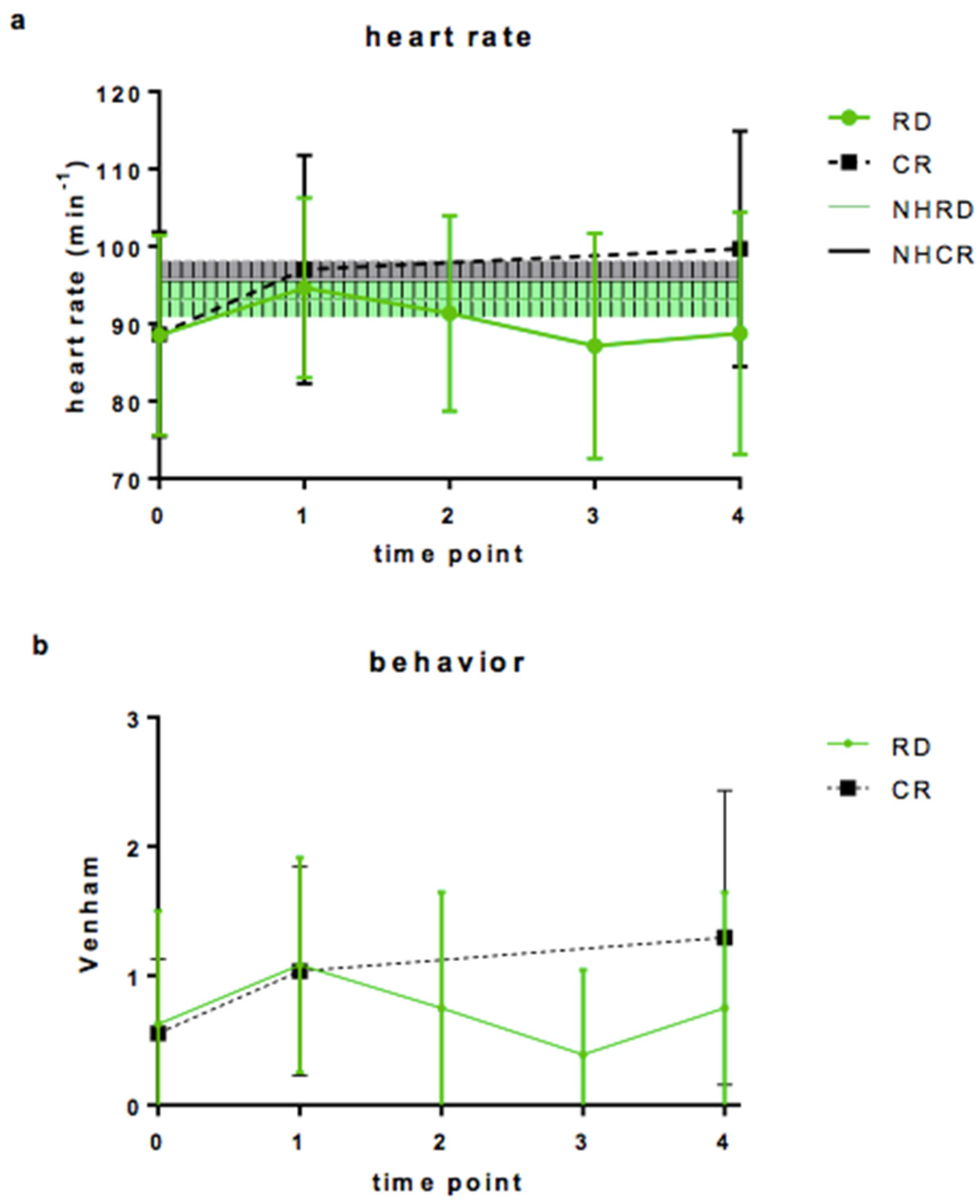 Dentistry 09 00089 g001