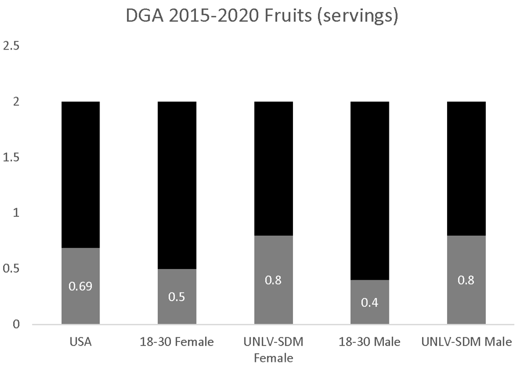Dentistry 09 00093 g001