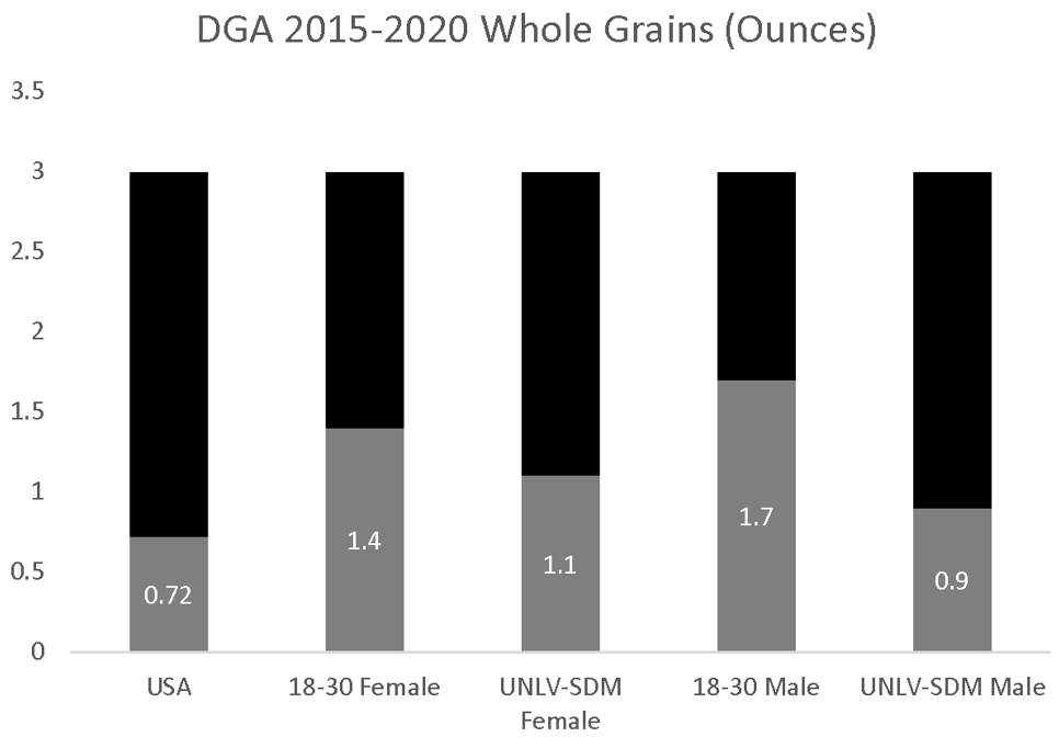 Dentistry 09 00093 g004