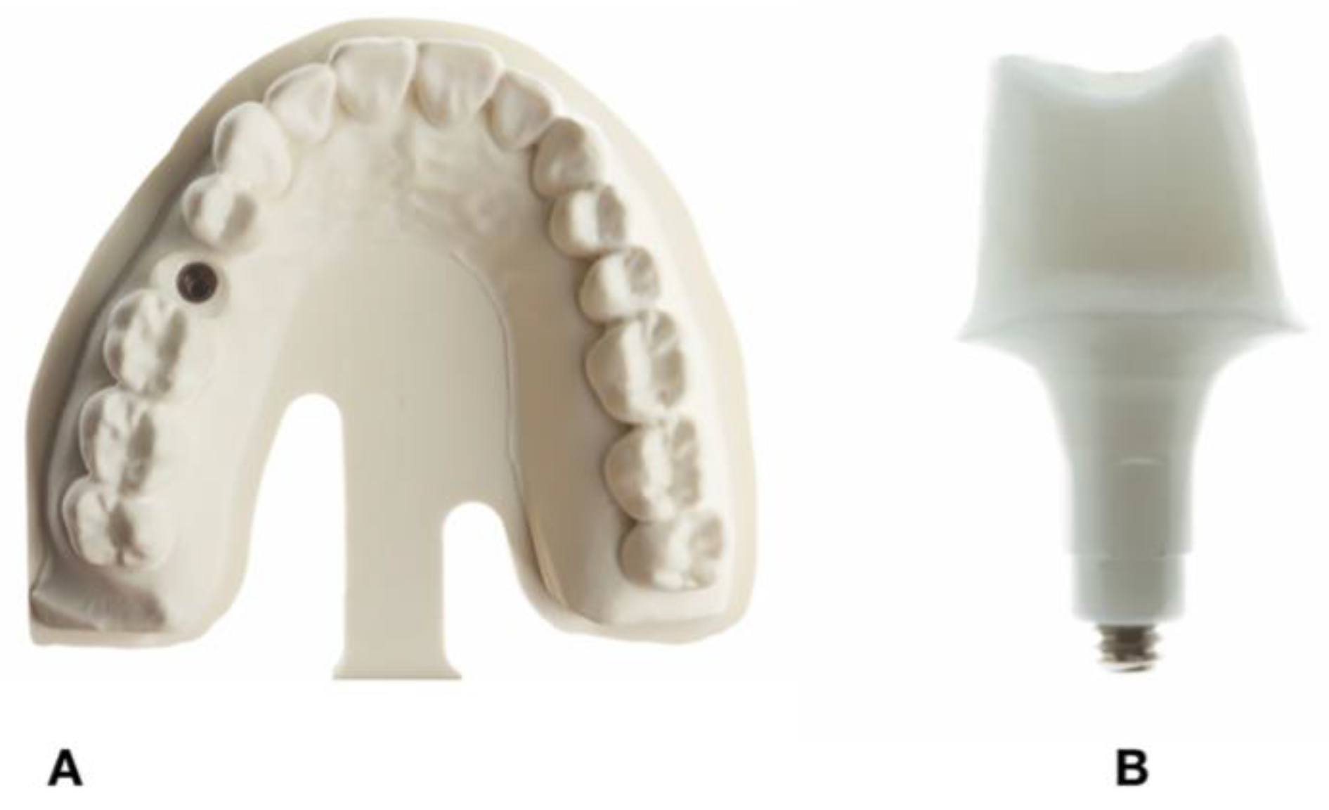 Dentistry 09 00115 g001