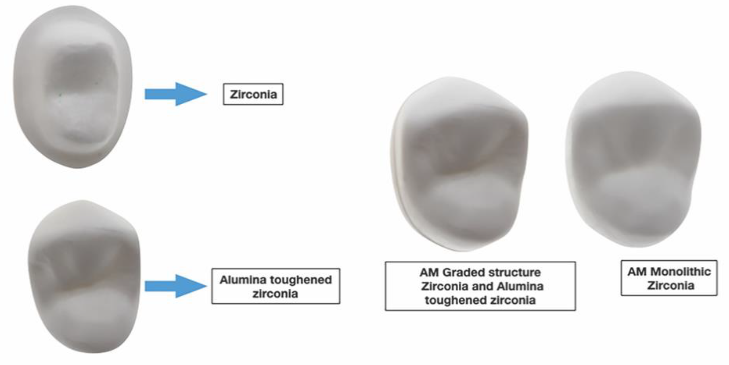 Dentistry 09 00115 g004