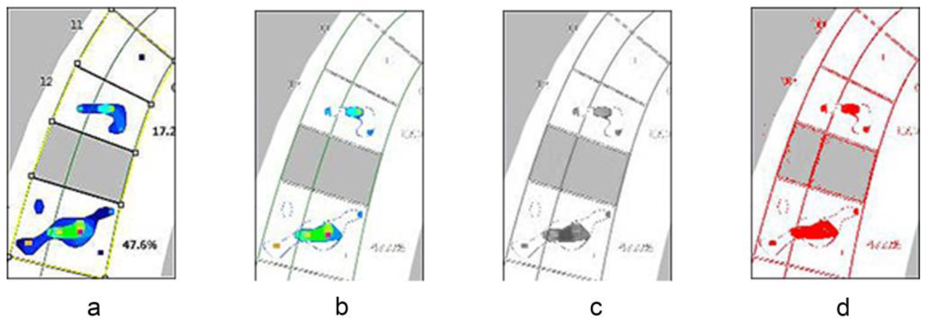 Dentistry 10 00011 g003