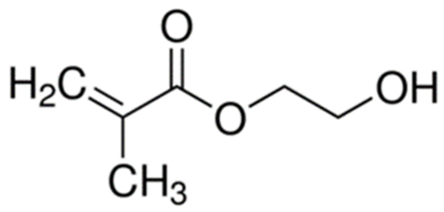 Dentistry 10 00013 g002