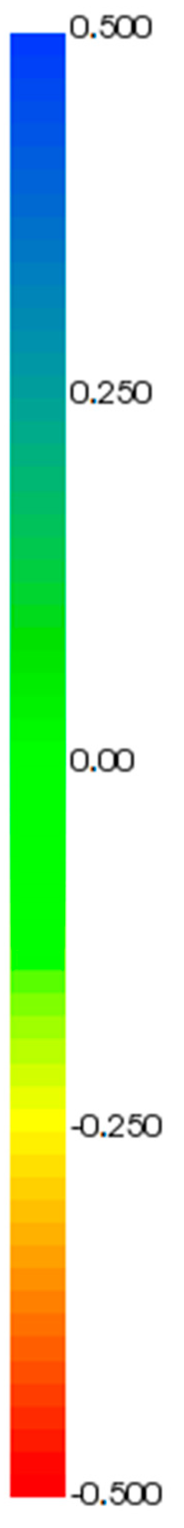 Dentistry 10 00024 g007