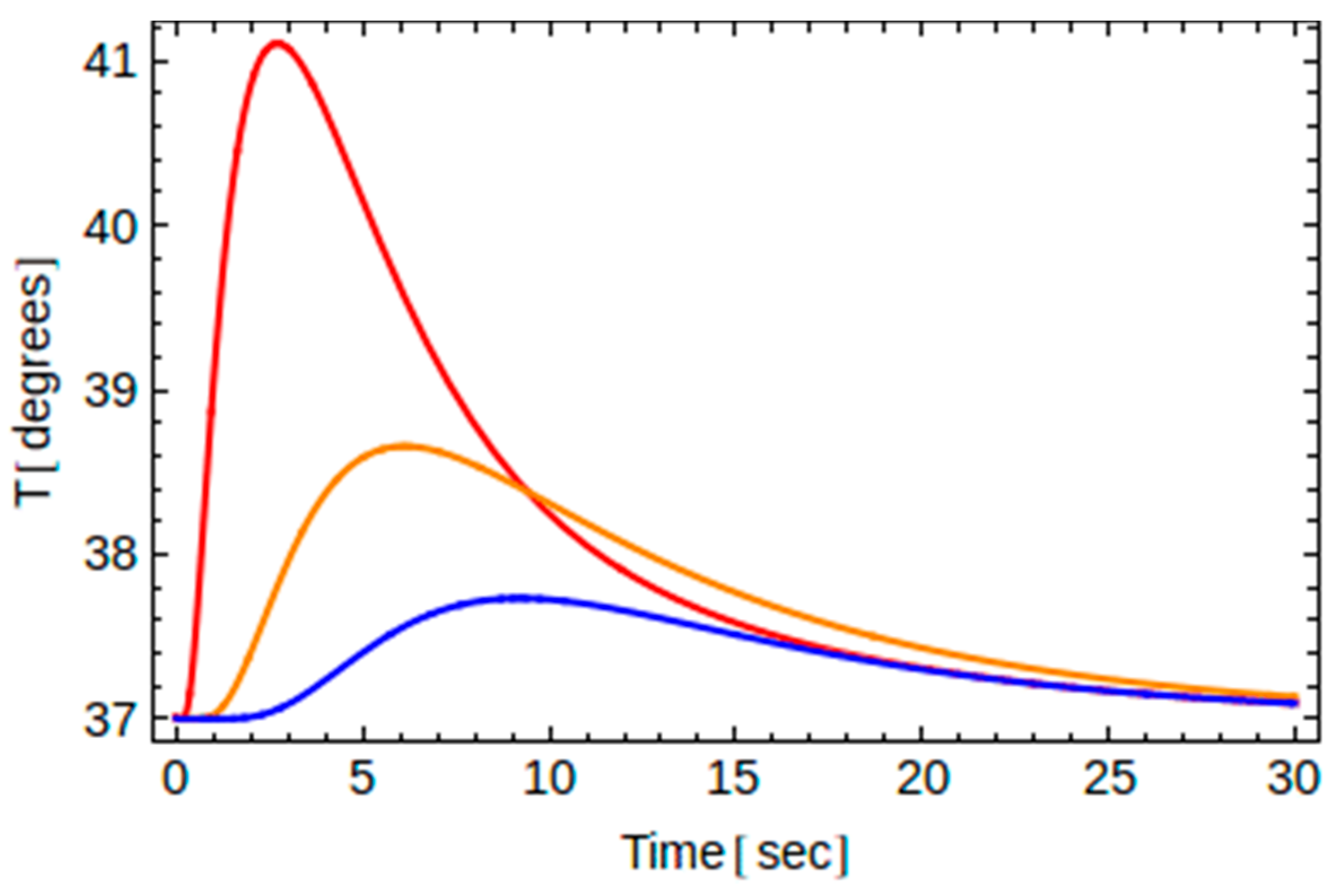 Dentistry 10 00043 g004