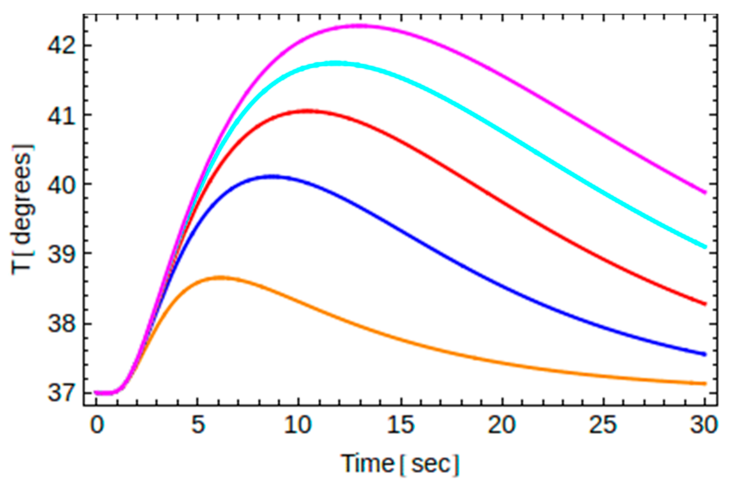 Dentistry 10 00043 g006