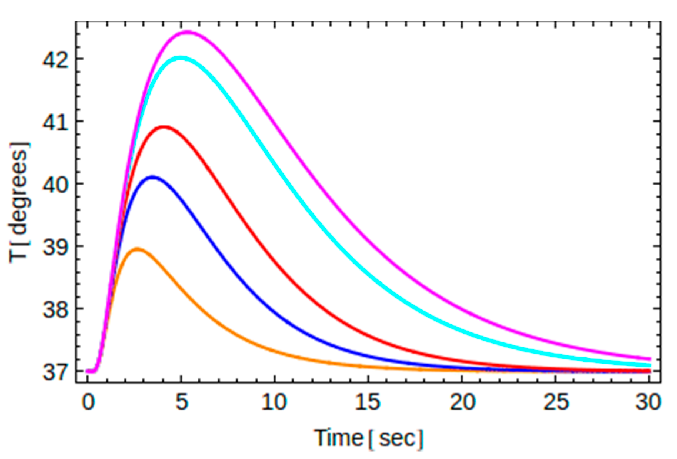 Dentistry 10 00043 g007