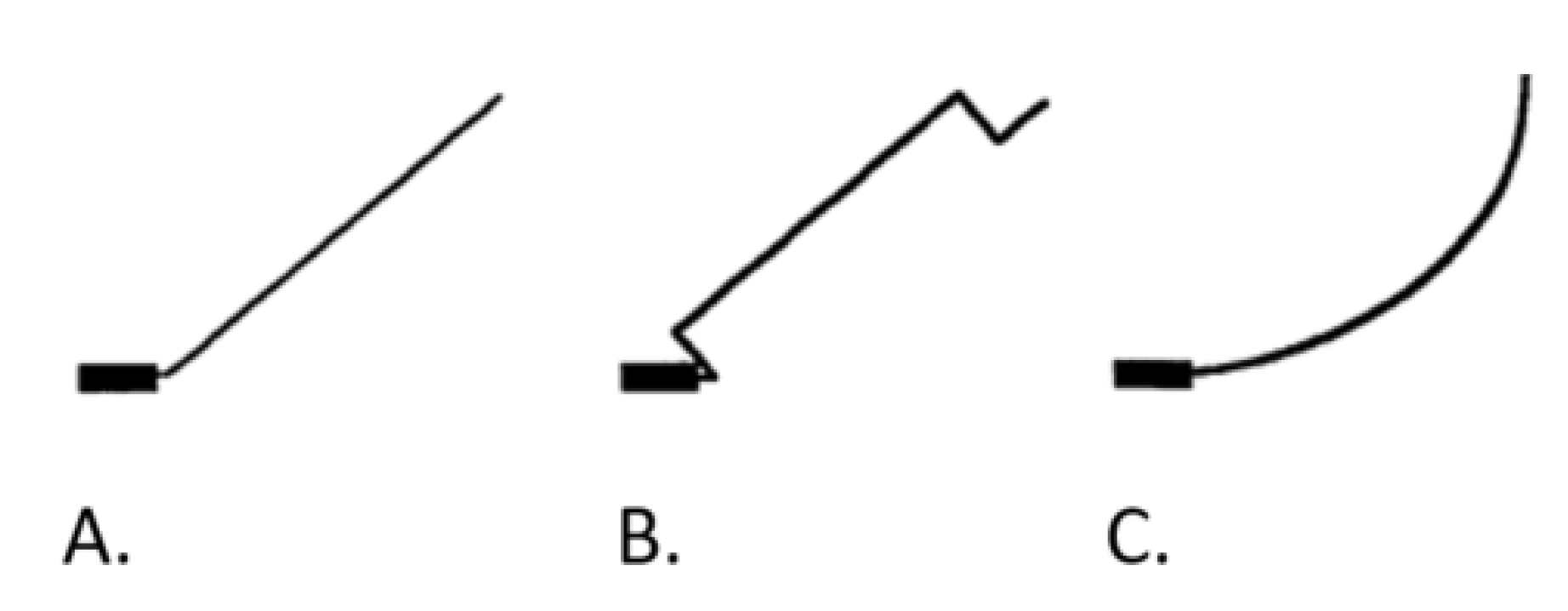 Dentistry 10 00052 g002