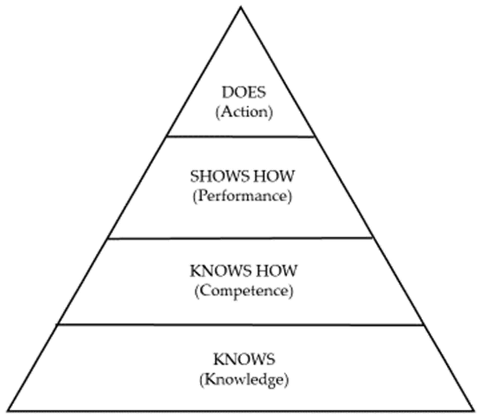 Dentistry 10 00057 g004