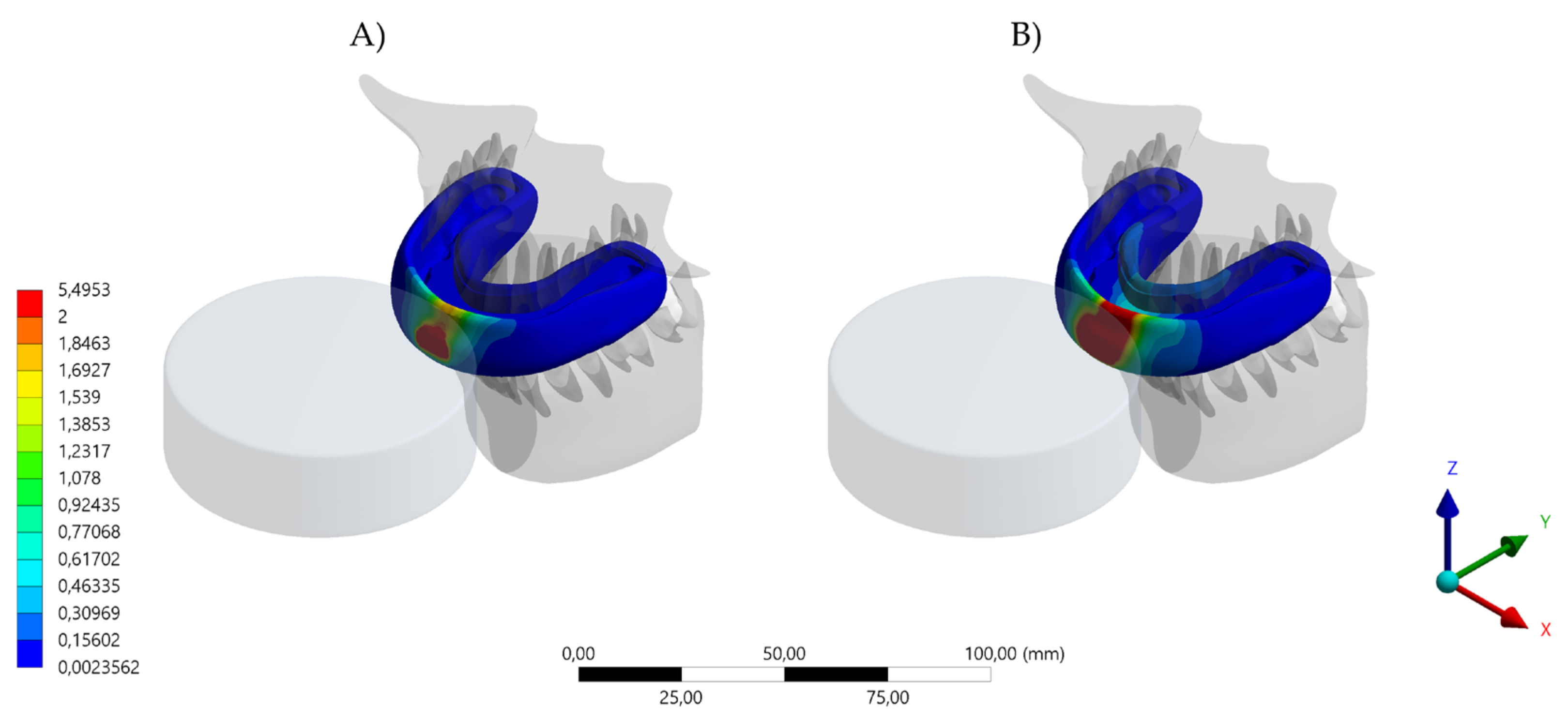 Dentistry 10 00065 g004