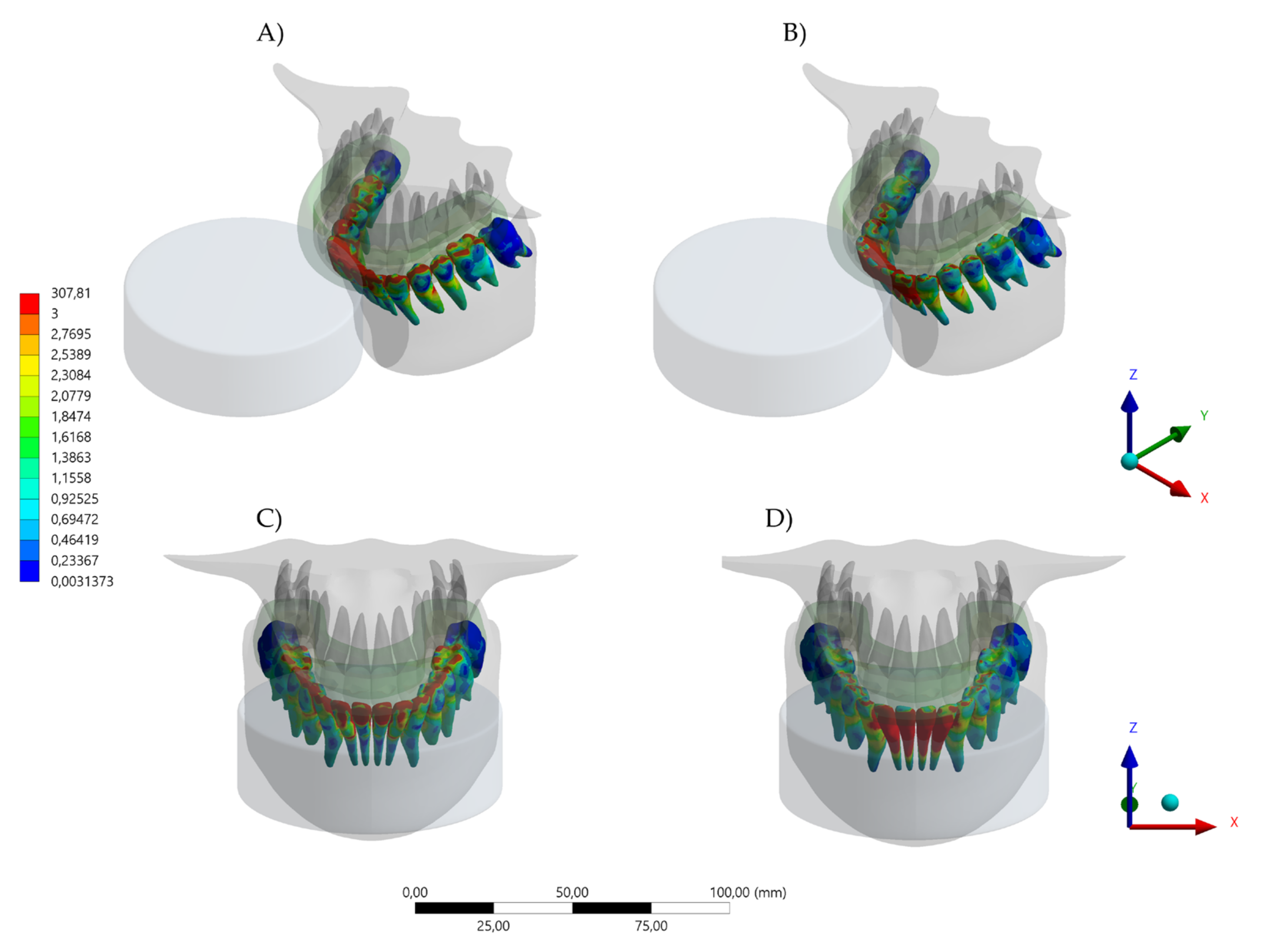Dentistry 10 00065 g007