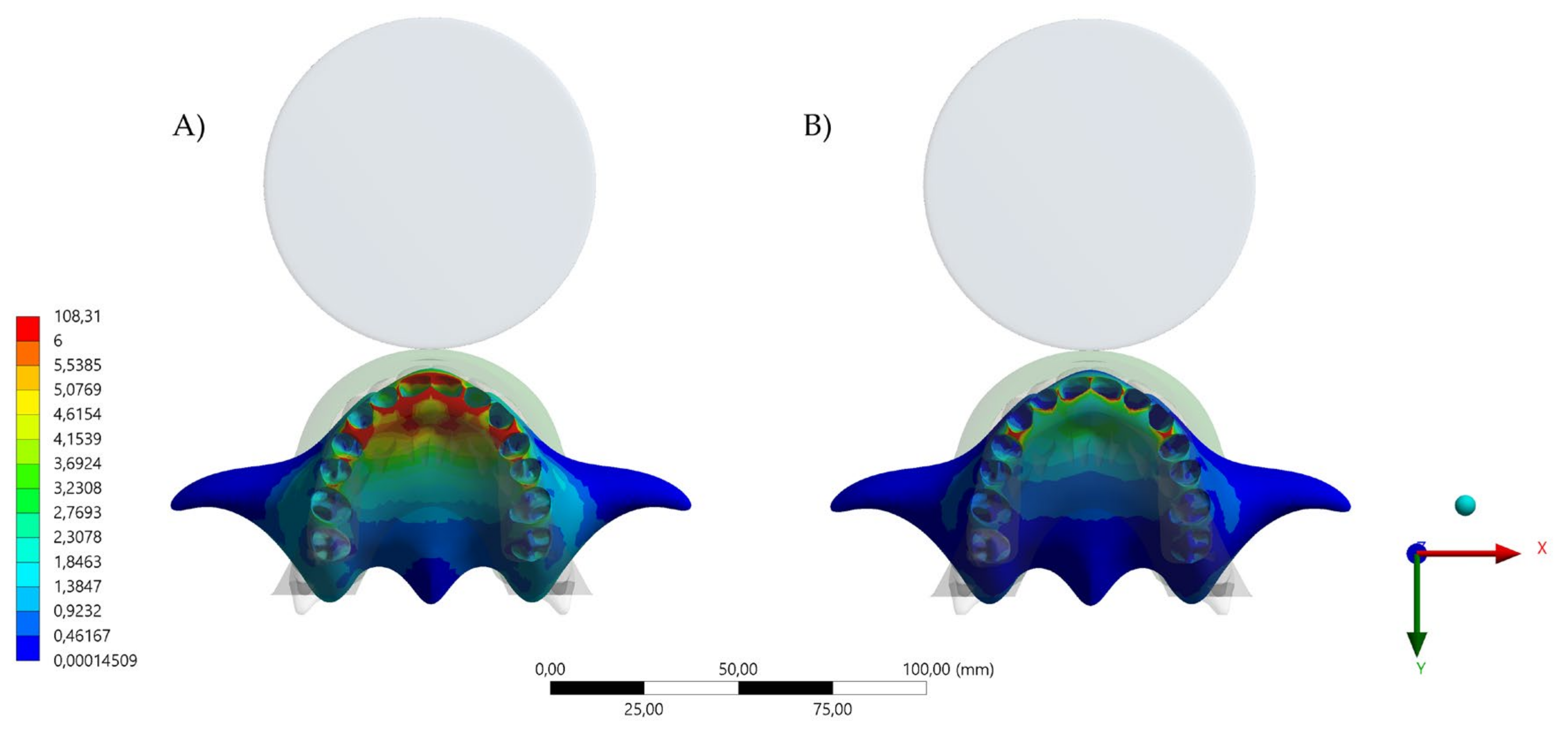 Dentistry 10 00065 g008