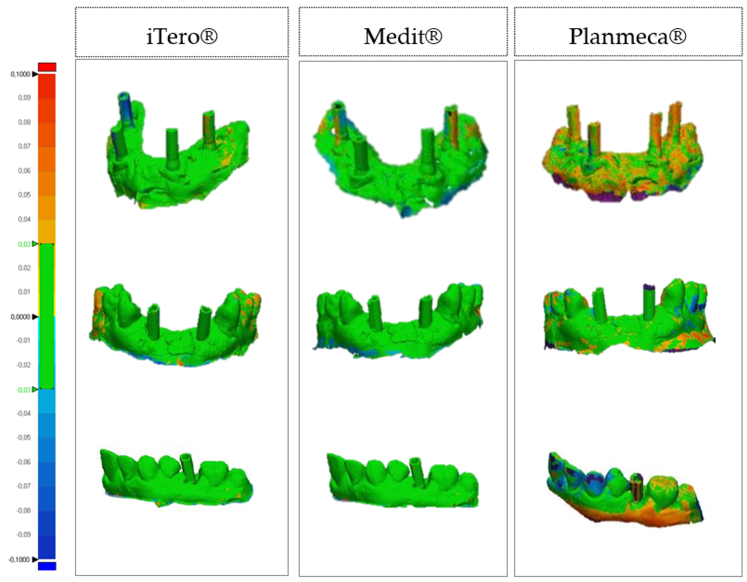 Dentistry 10 00112 g004