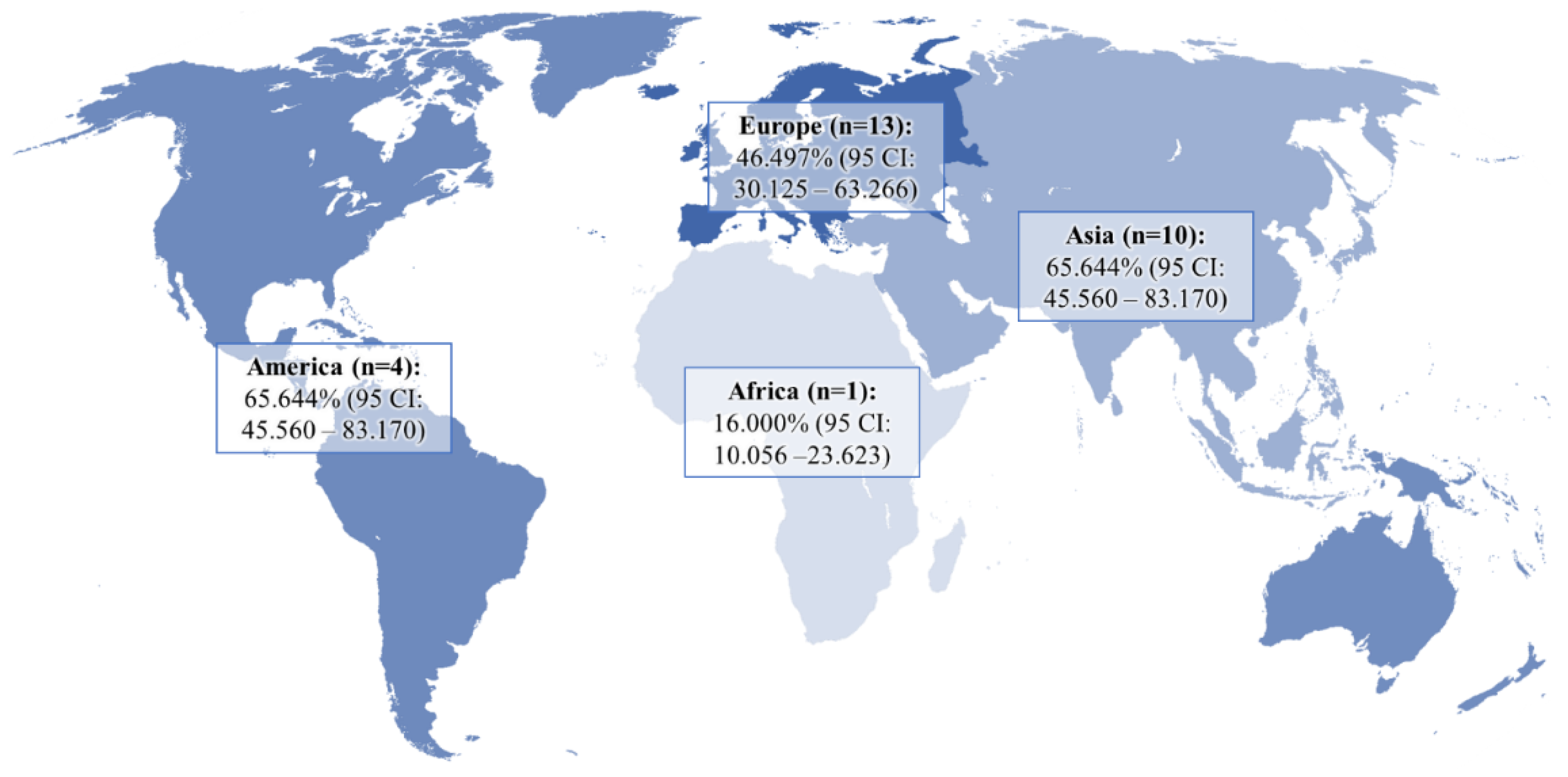 Dentistry 10 00126 g003