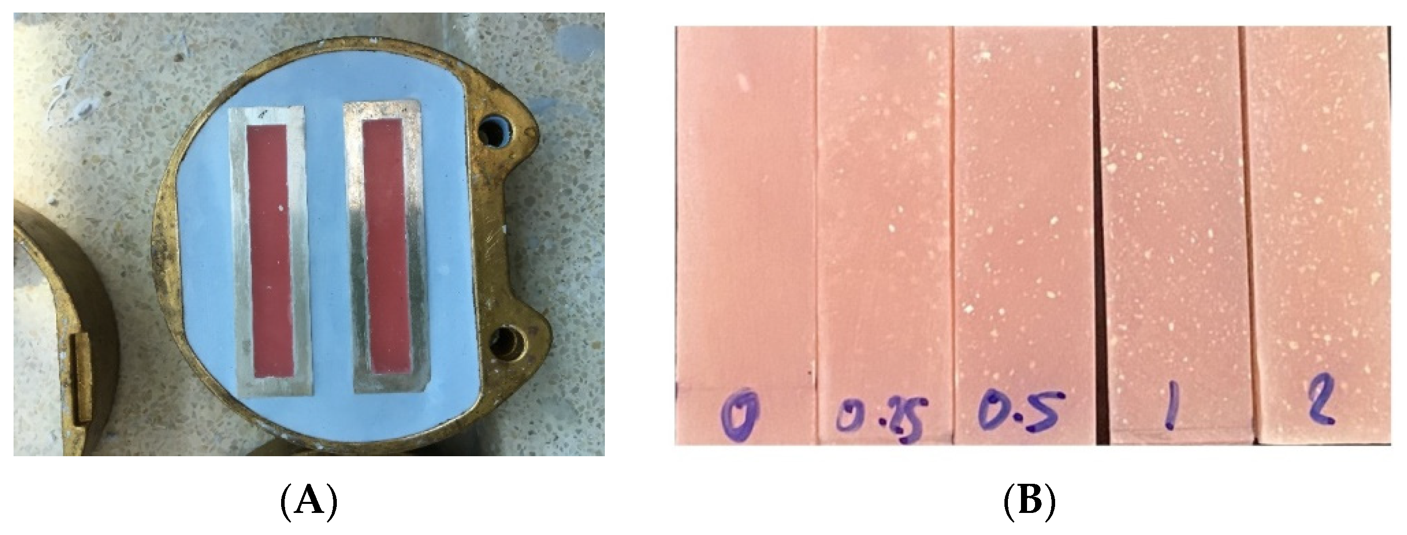 Dentistry 10 00129 g003