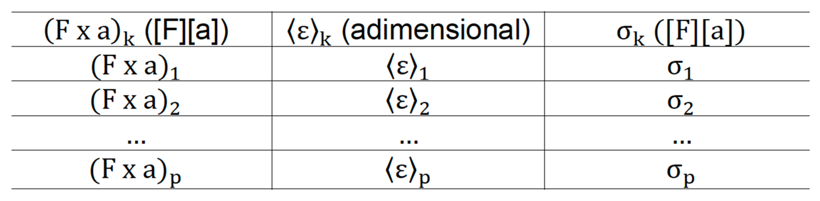 Dentistry 10 00145 g016 Dentistry 10 00145 g016