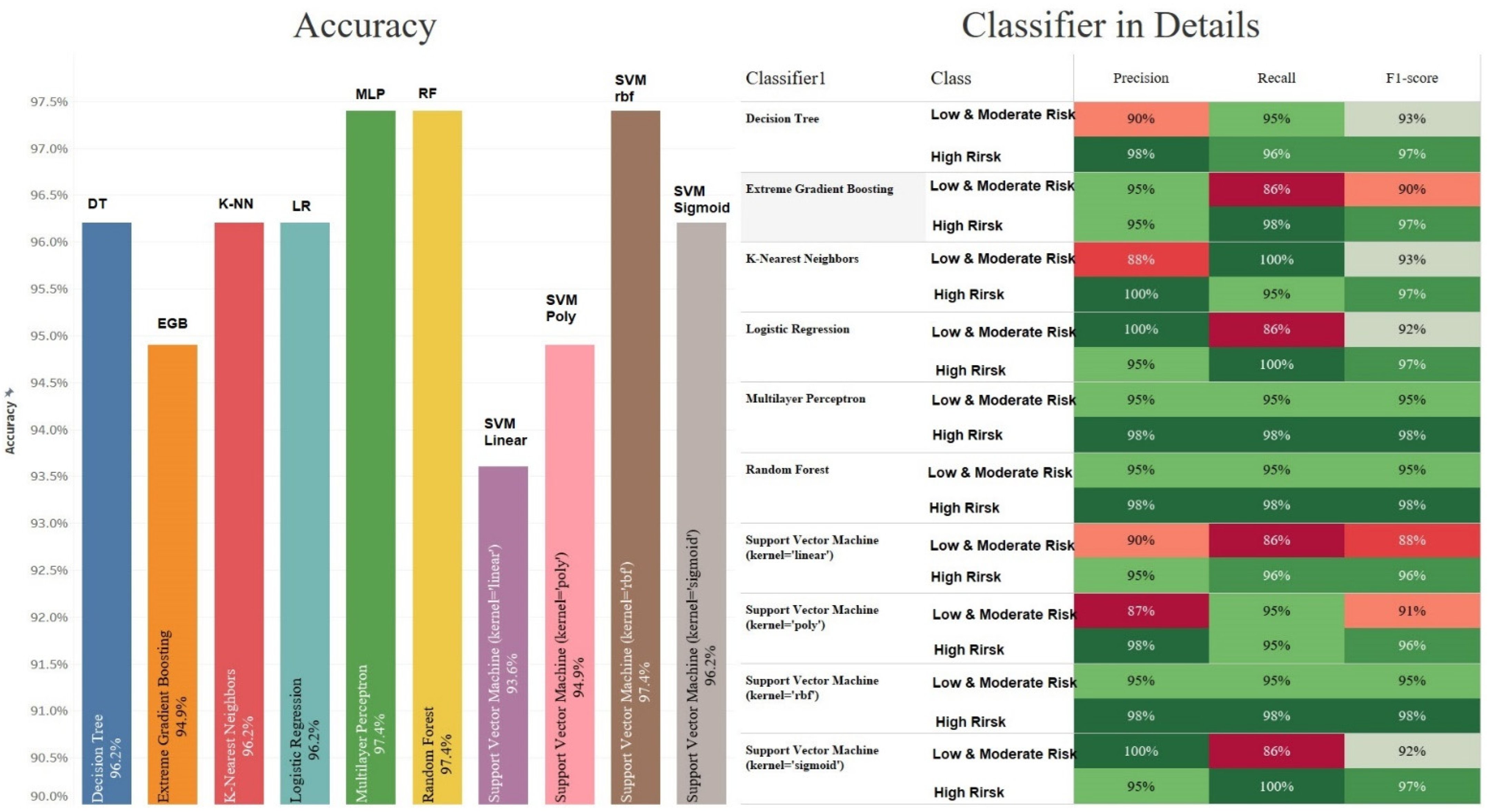 Dentistry 10 00164 g004