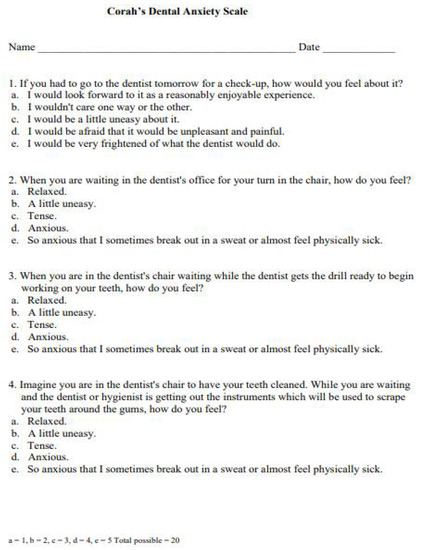 Dentistry 10 00209 g0a1