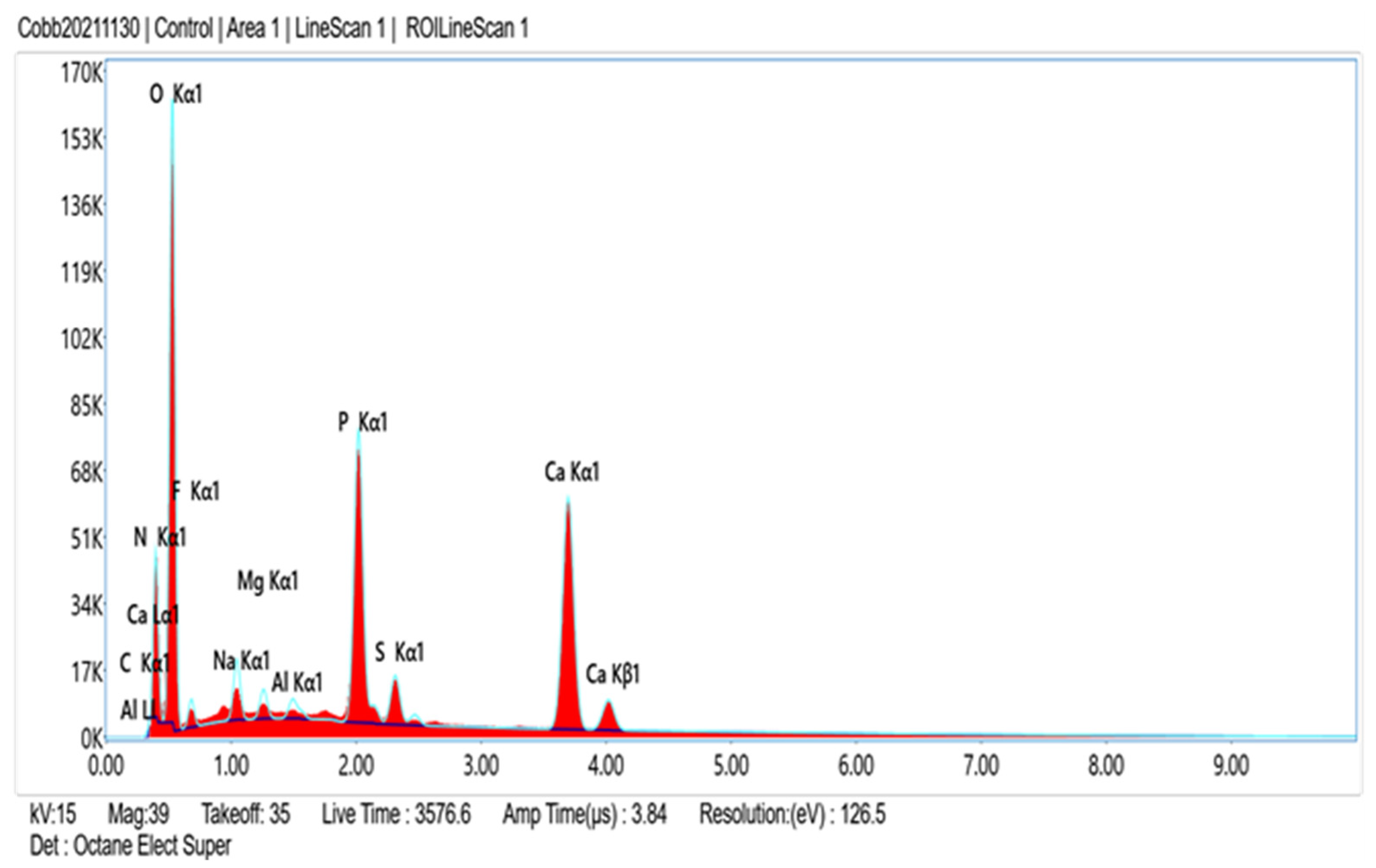 Dentistry 11 00022 g010 Dentistry 11 00022 g010