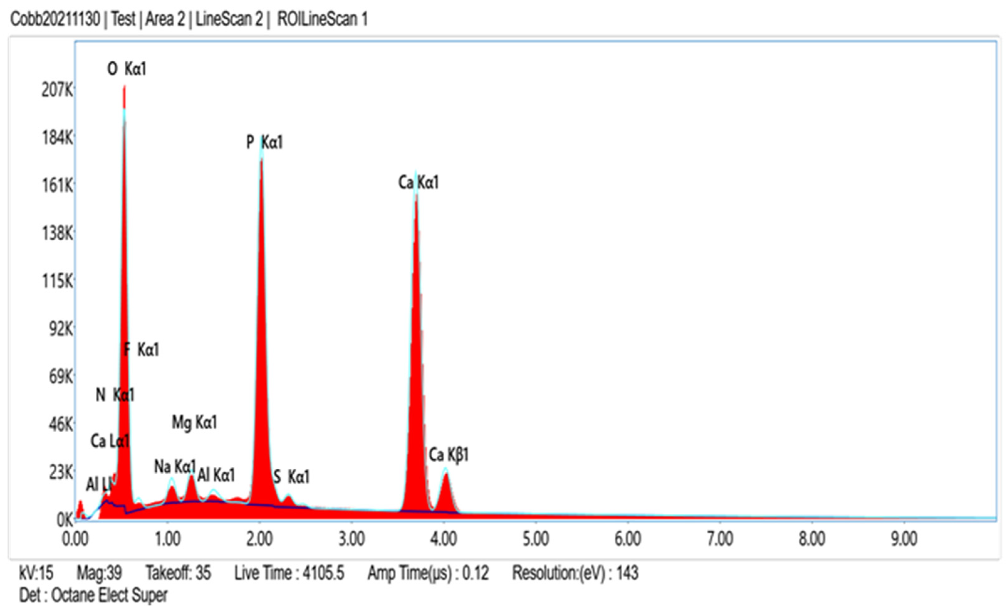 Dentistry 11 00022 g012 Dentistry 11 00022 g012