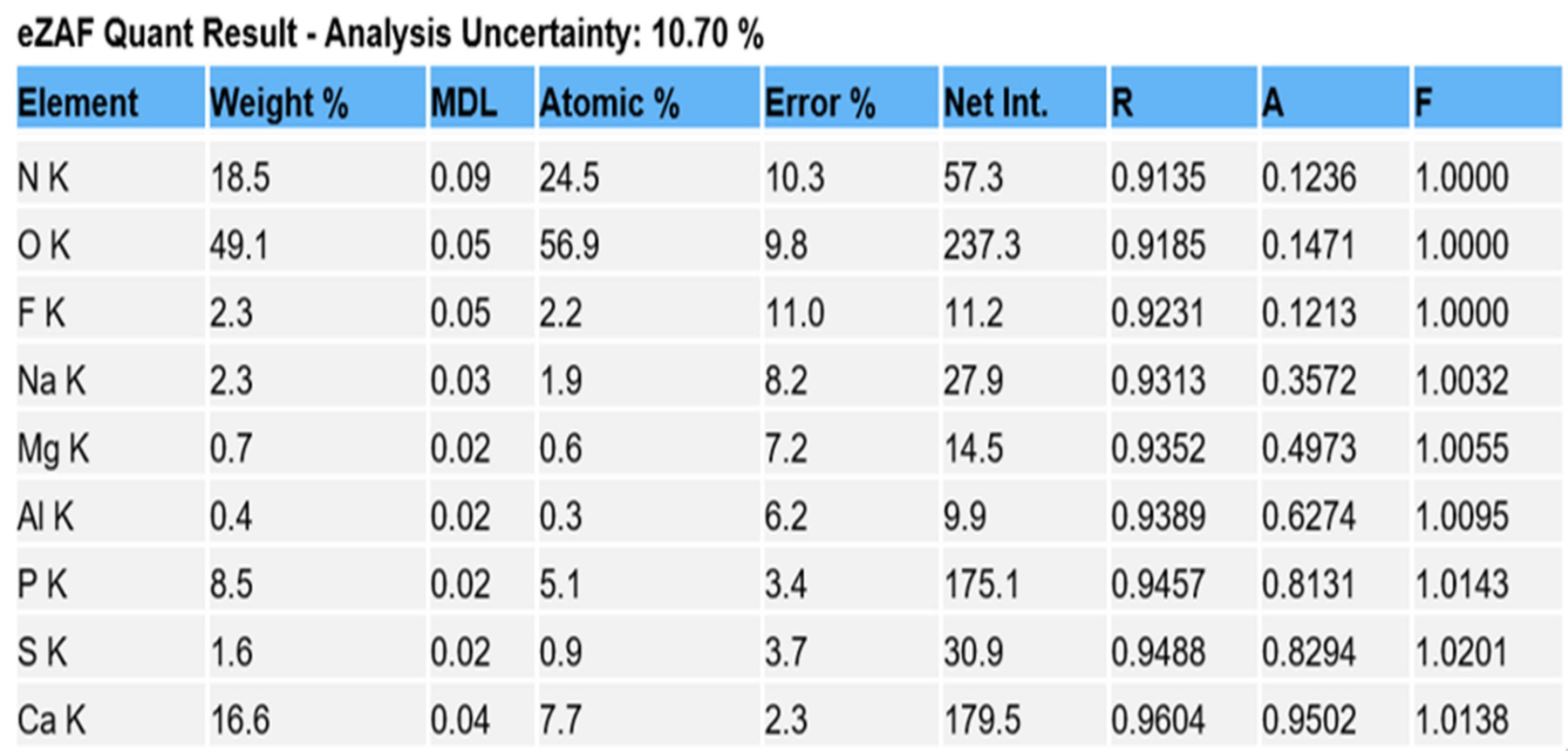 Dentistry 11 00022 g013 Dentistry 11 00022 g013
