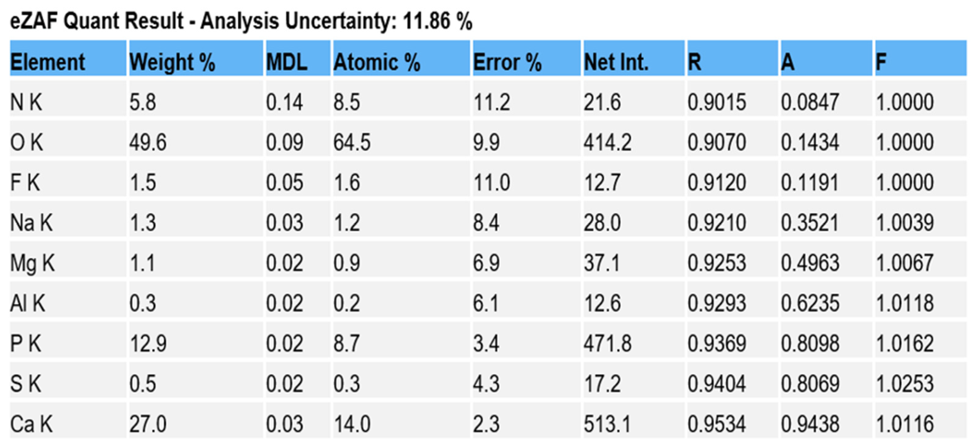 Dentistry 11 00022 g014 Dentistry 11 00022 g014
