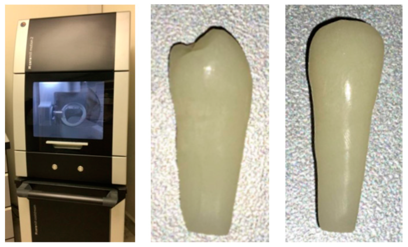 Dentistry 11 00038 g001 Dentistry 11 00038 g001