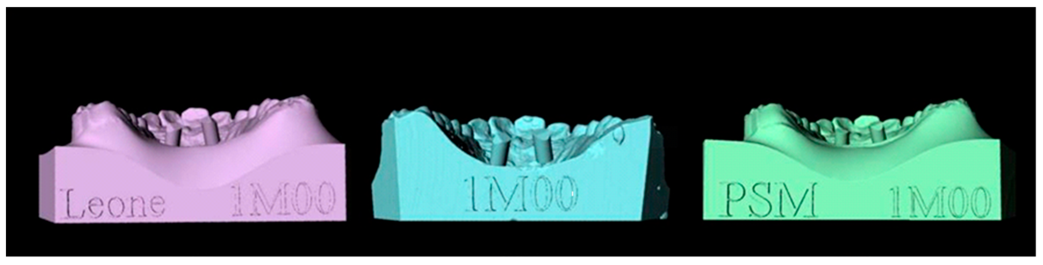 Dentistry 11 00051 g003 Dentistry 11 00051 g003