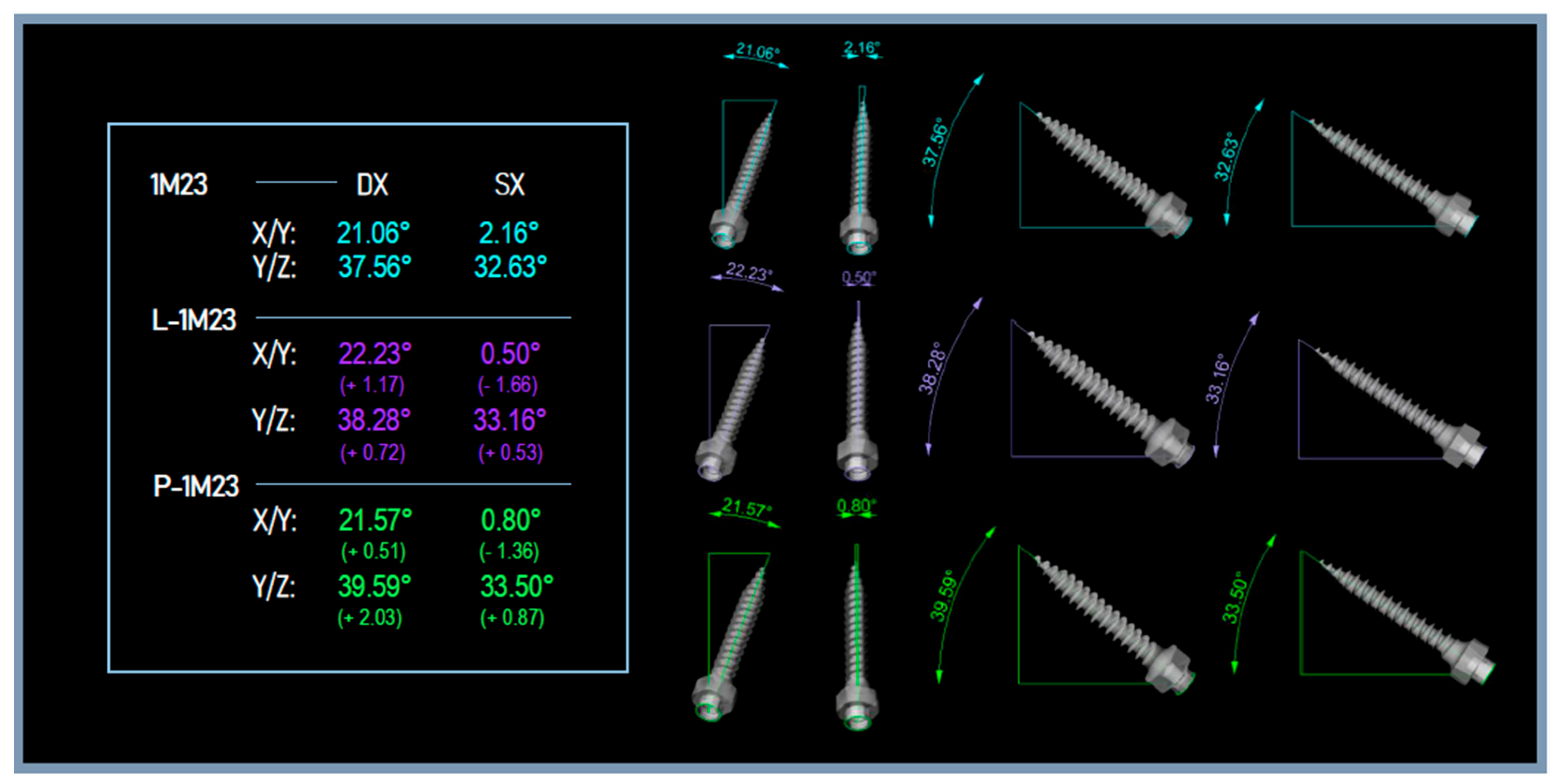 Dentistry 11 00051 g006 Dentistry 11 00051 g006