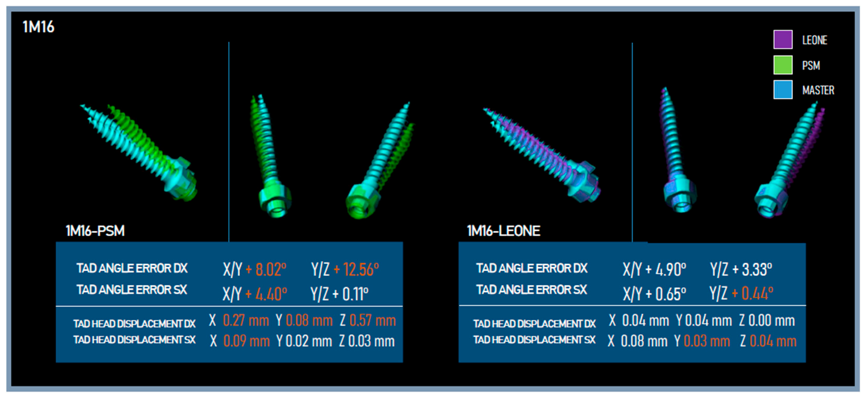 Dentistry 11 00051 g008 Dentistry 11 00051 g008