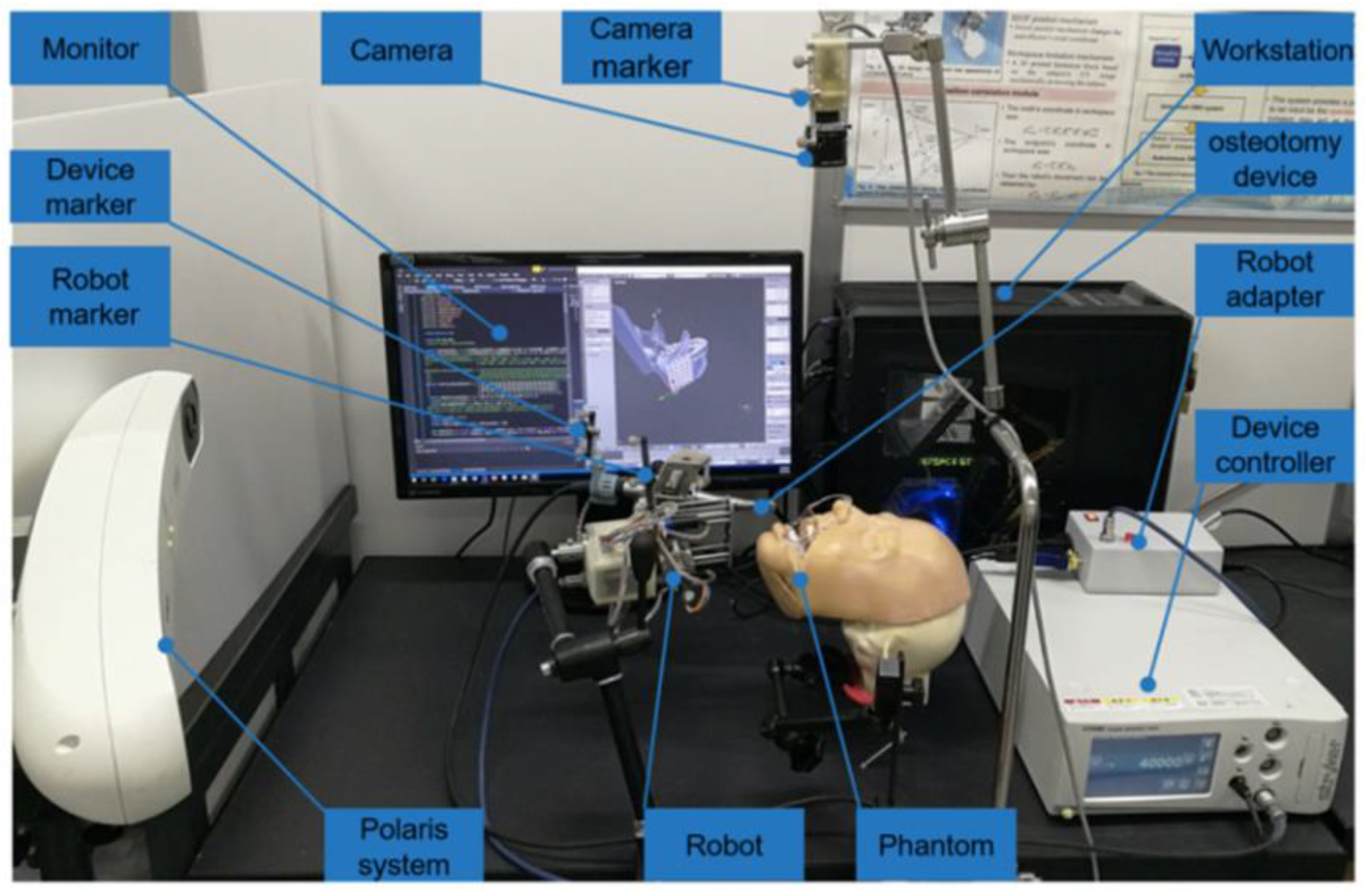 Dentistry 11 00062 g004
