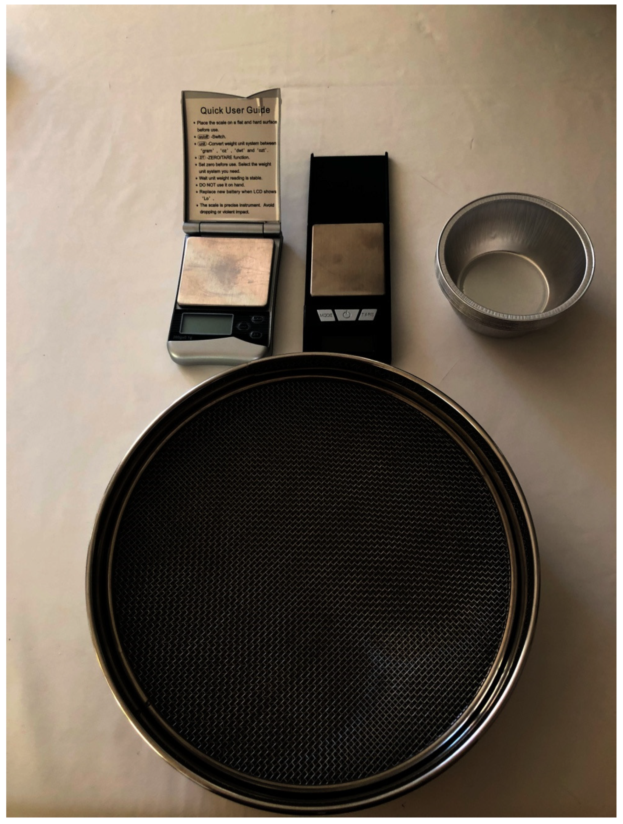 Dentistry 11 00068 g001