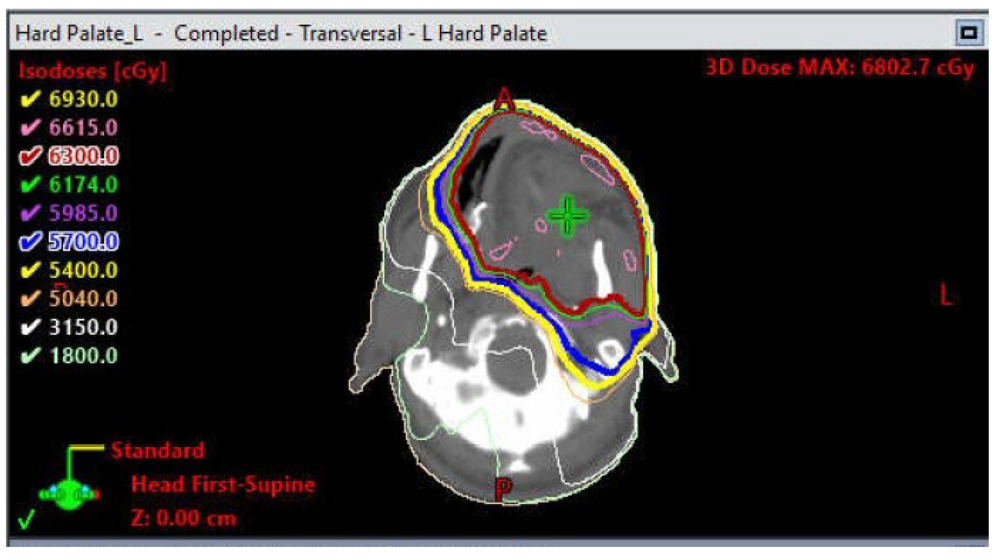 Dentistry 11 00136 g003
