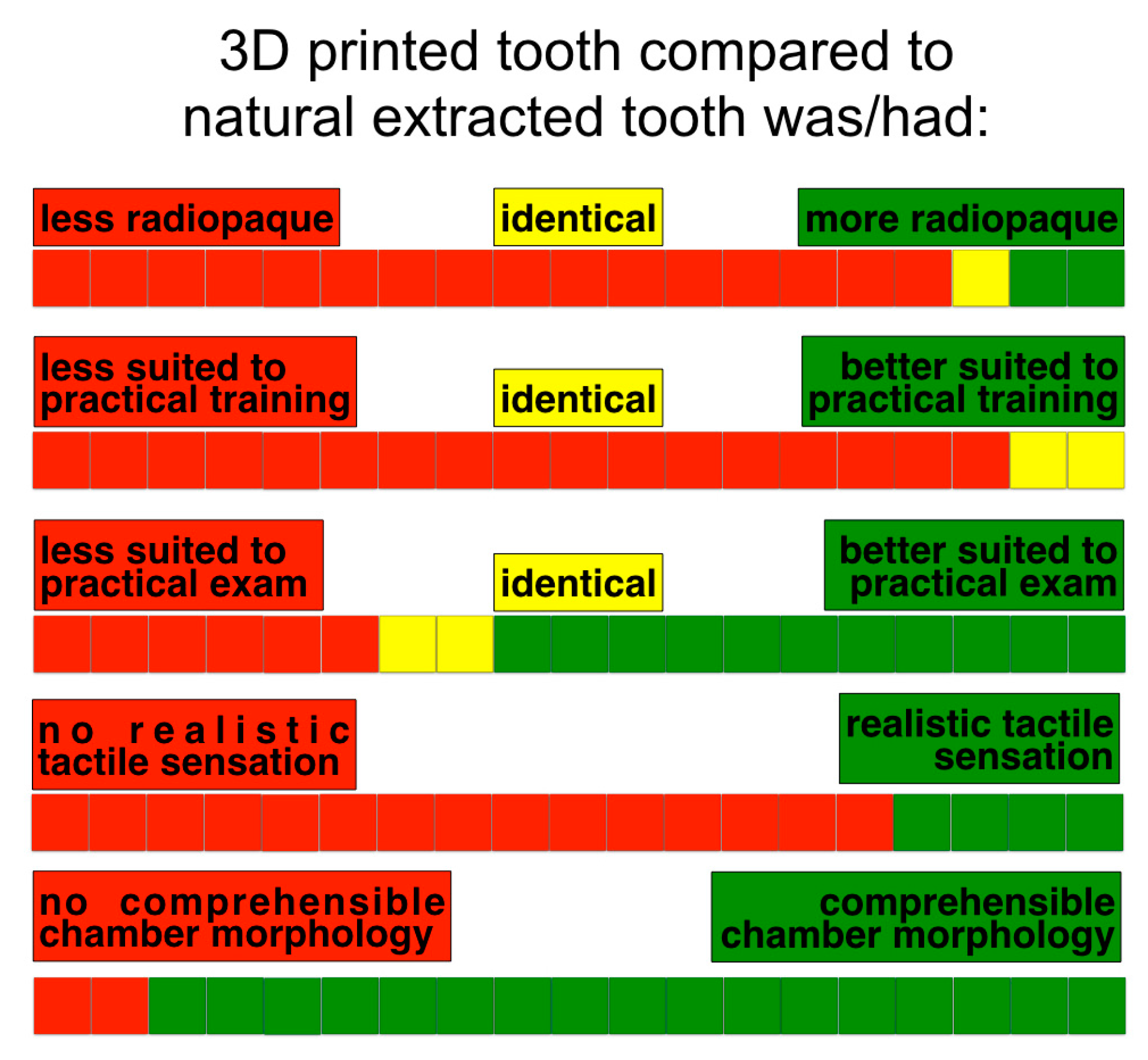 Dentistry 11 00152 g006 Dentistry 11 00152 g006