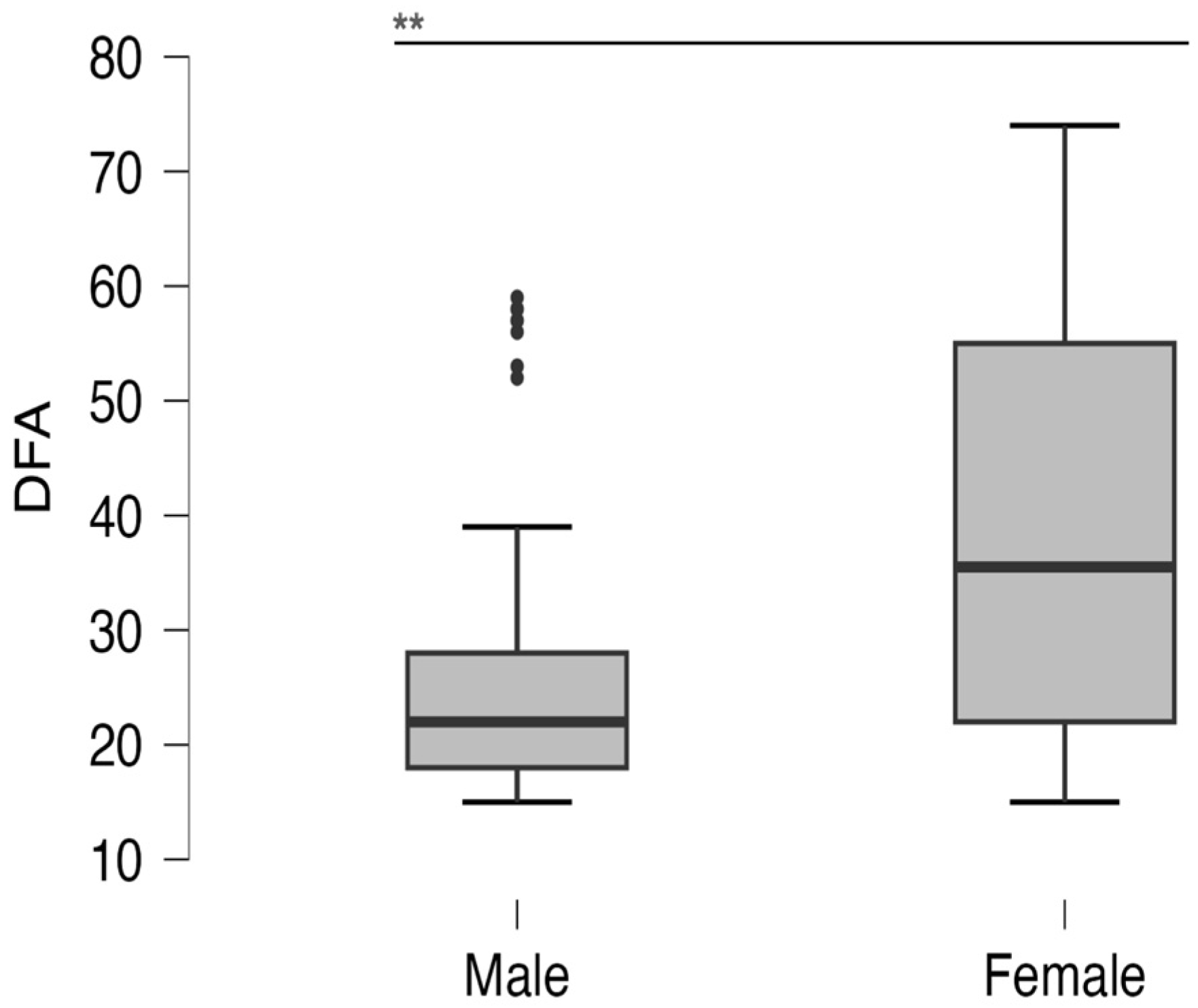 Dentistry 11 00190 g001 Dentistry 11 00190 g001