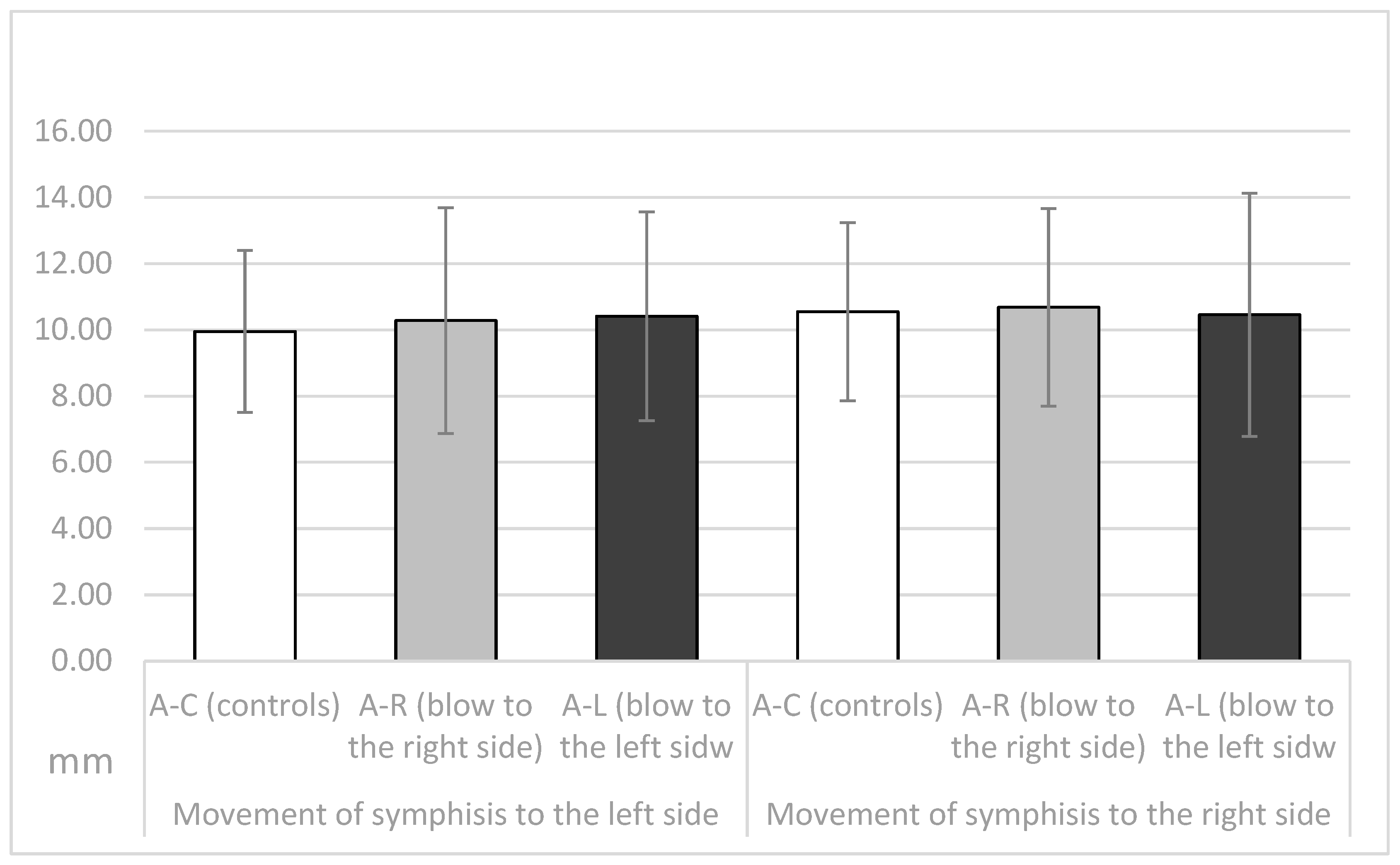 Dentistry 11 00195 g005