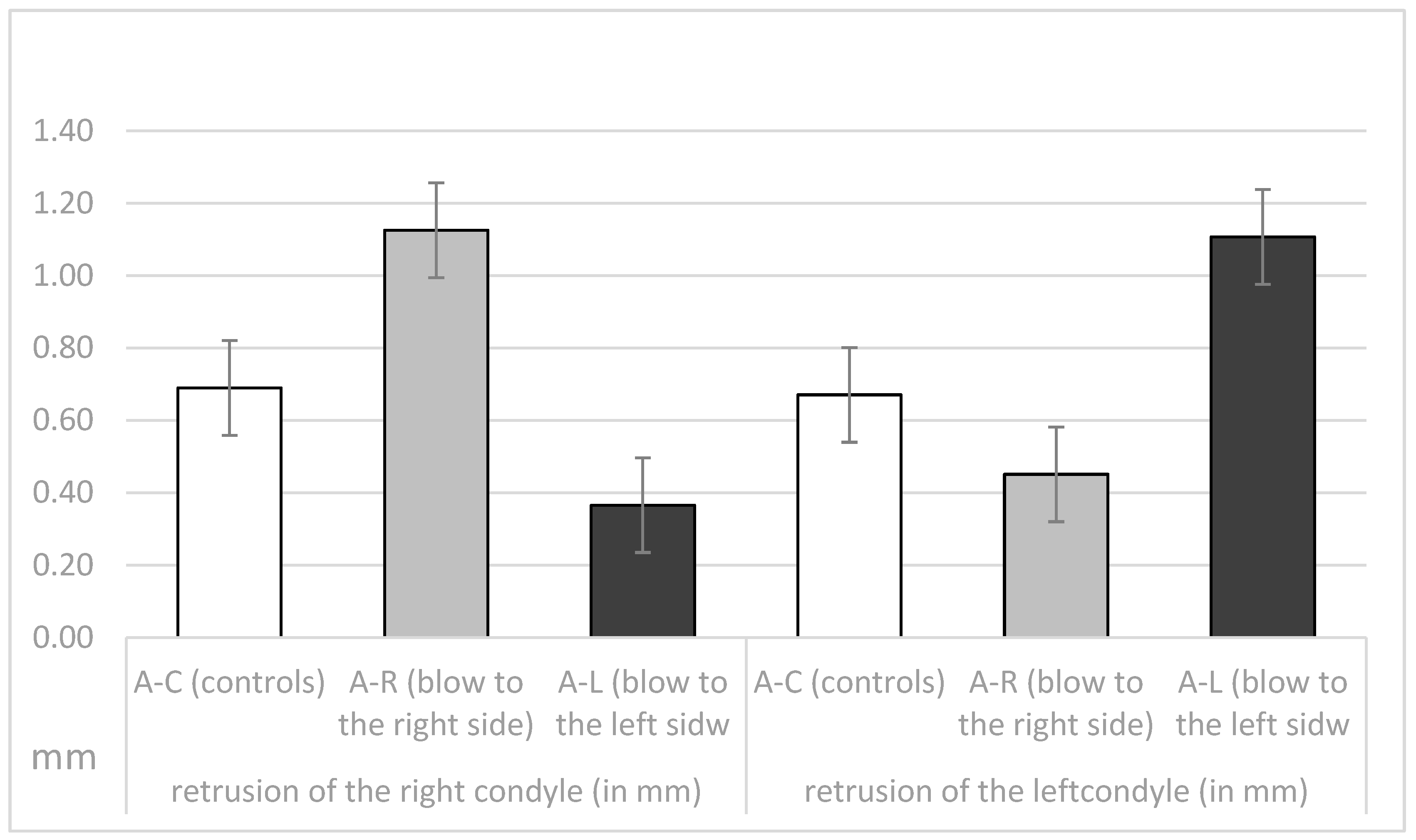 Dentistry 11 00195 g006