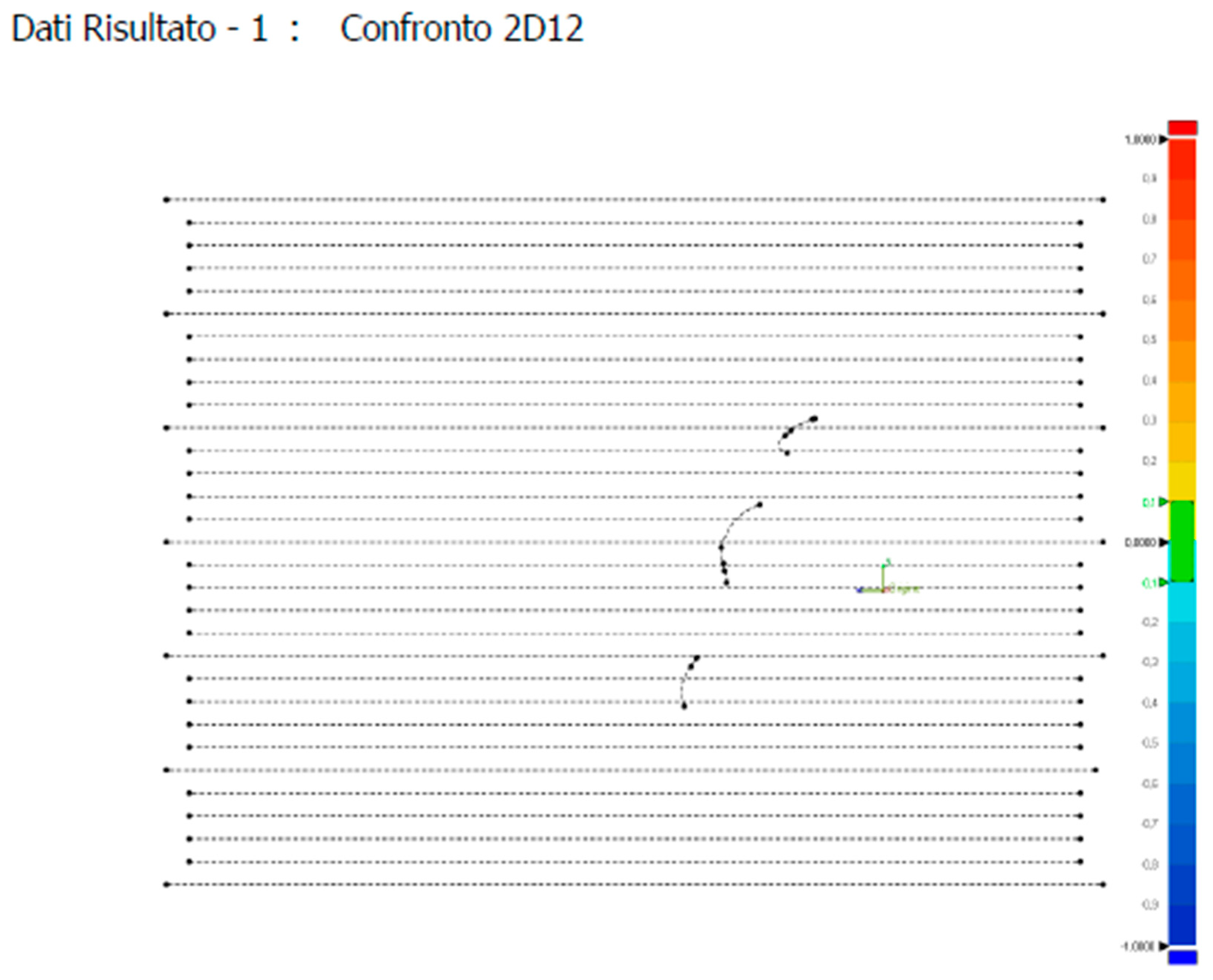 Dentistry 11 00204 g004