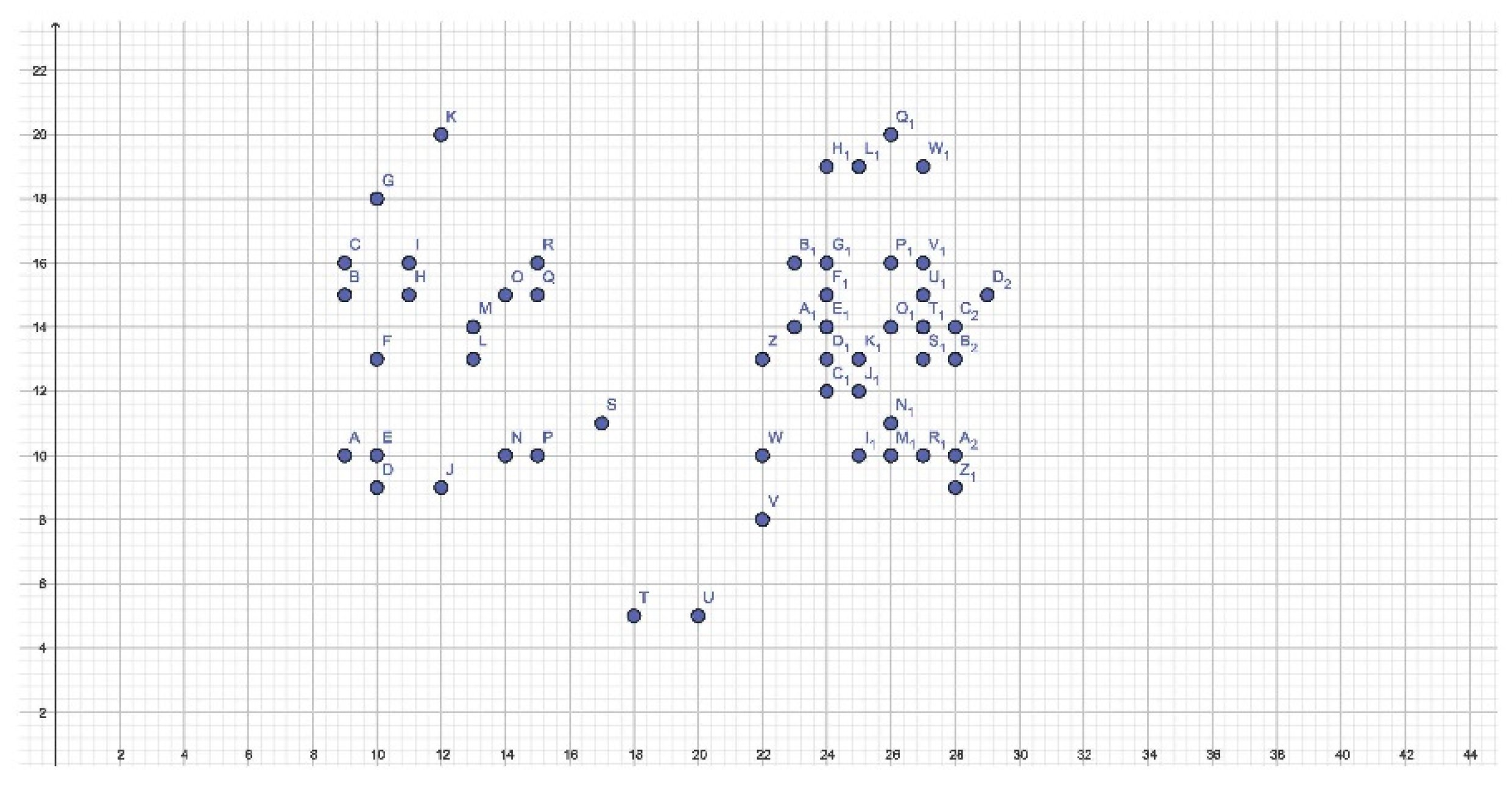 Dentistry 11 00204 g006