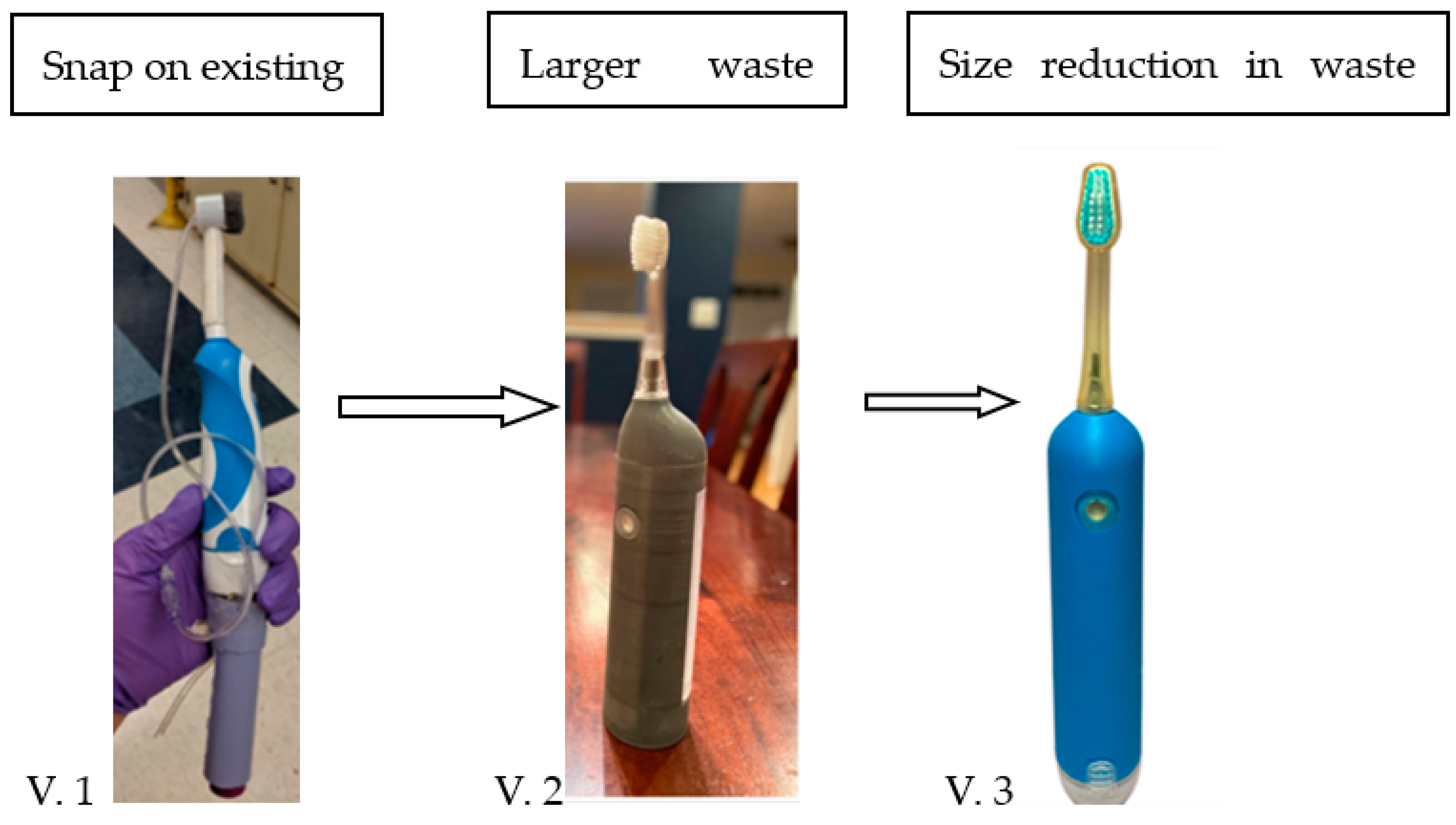 Dentistry 11 00224 g002