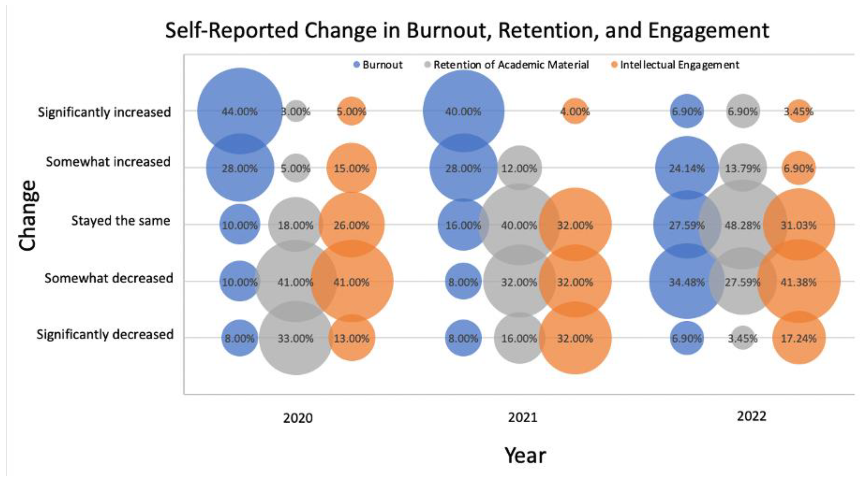 Dentistry 11 00233 g002