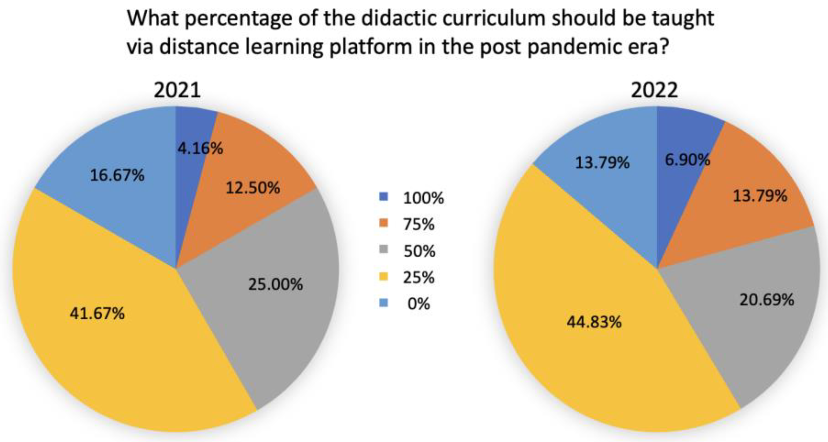 Dentistry 11 00233 g004