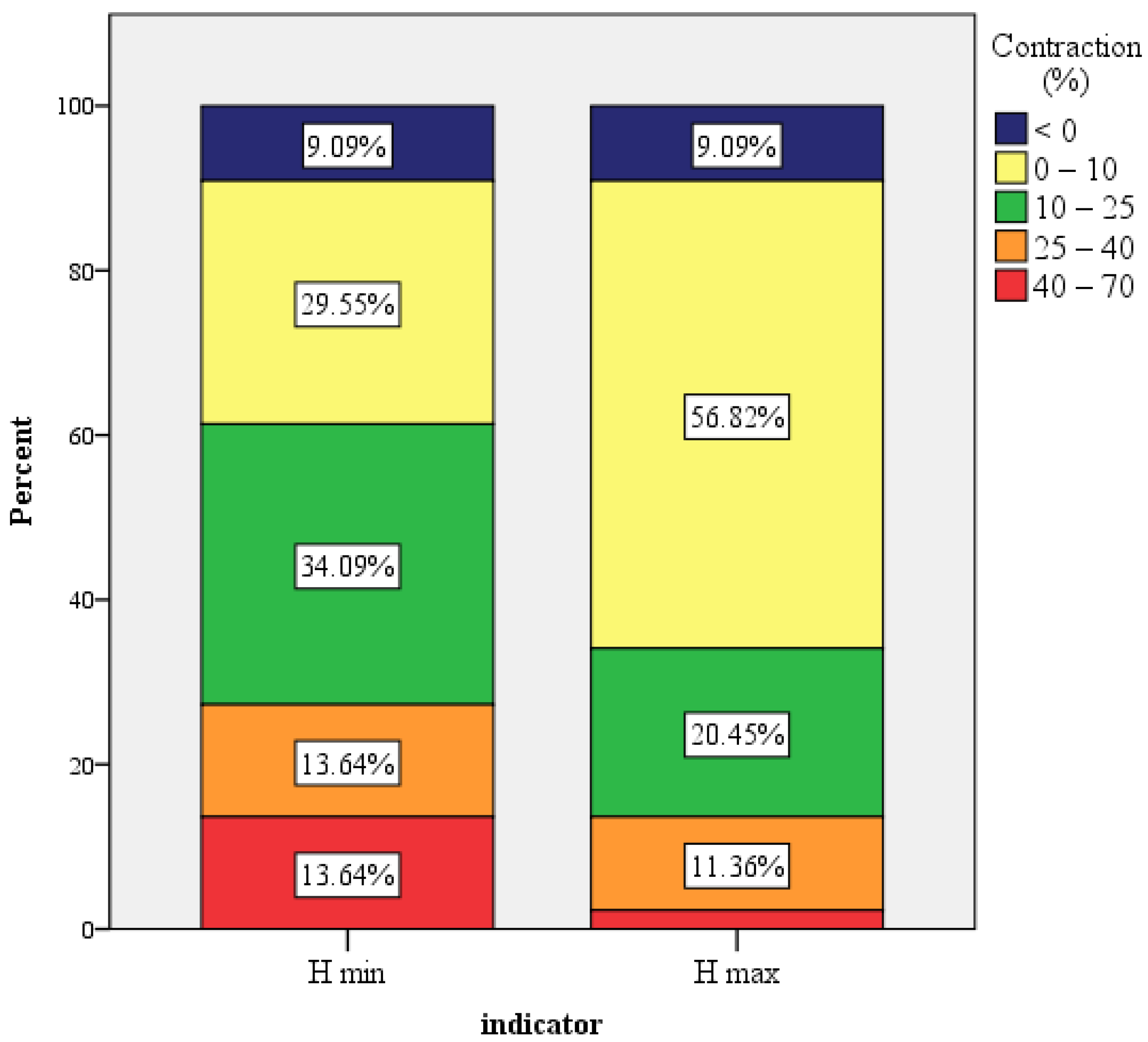 Dentistry 11 00273 g009