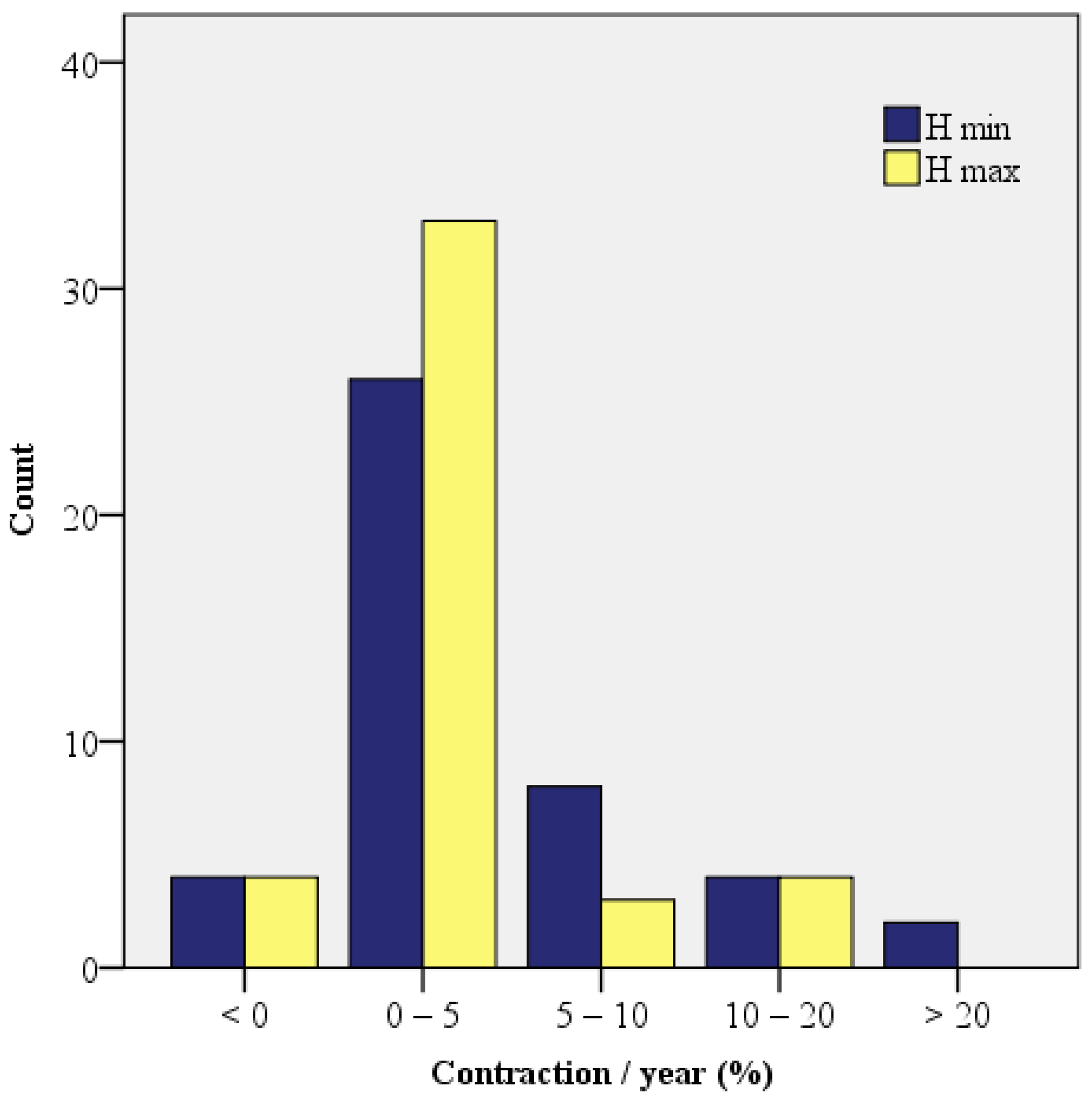 Dentistry 11 00273 g011