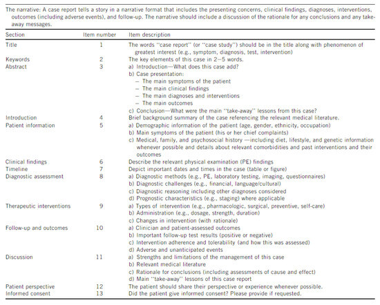 Dentistry 11 00278 g0a1