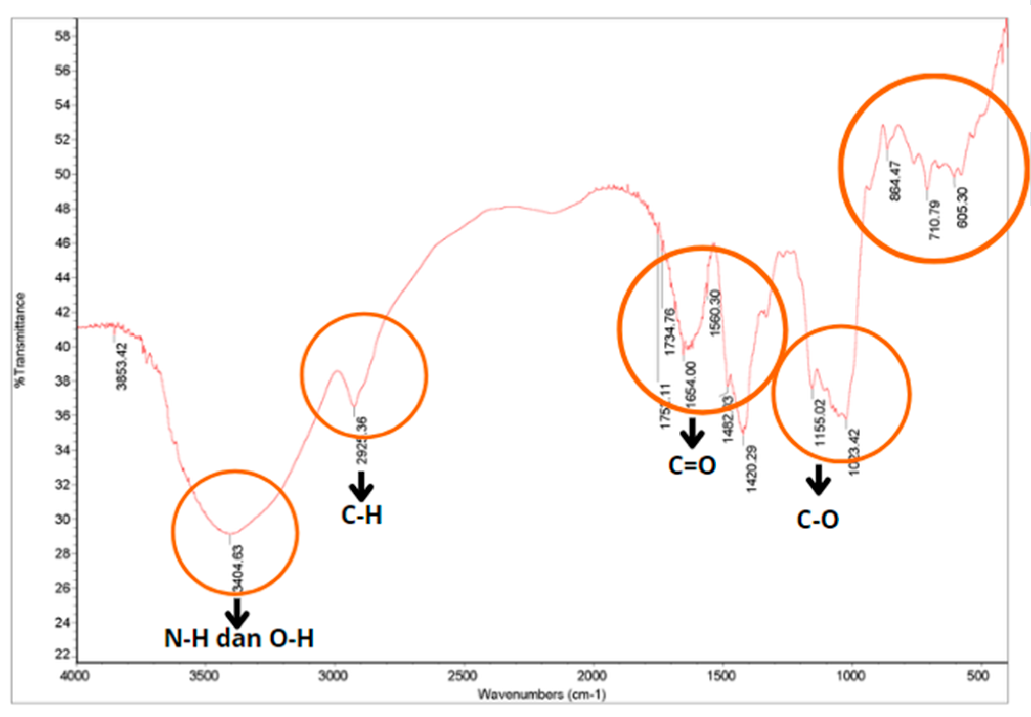 Dentistry 12 00018 g002