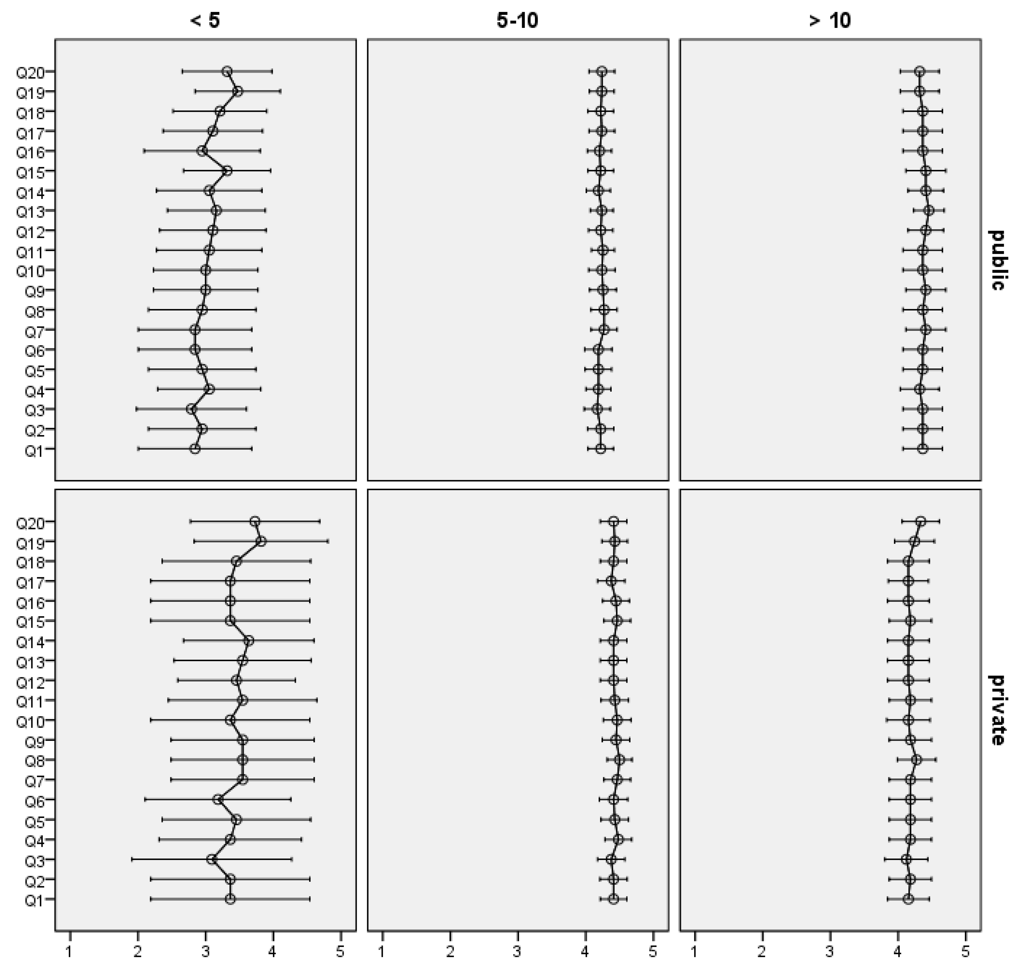 Dentistry 12 00045 g002