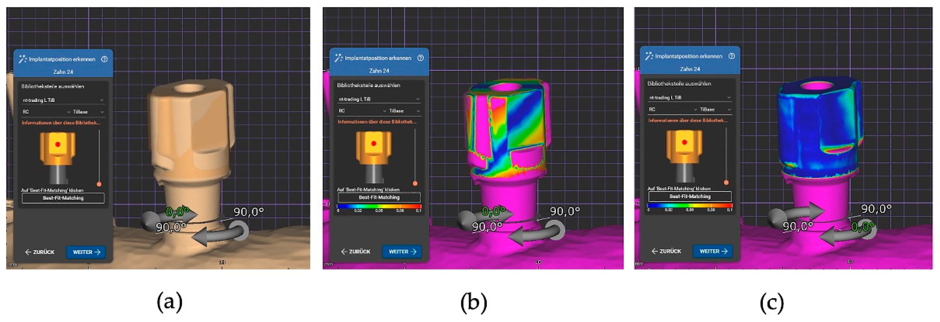 Dentistry 12 00094 g007