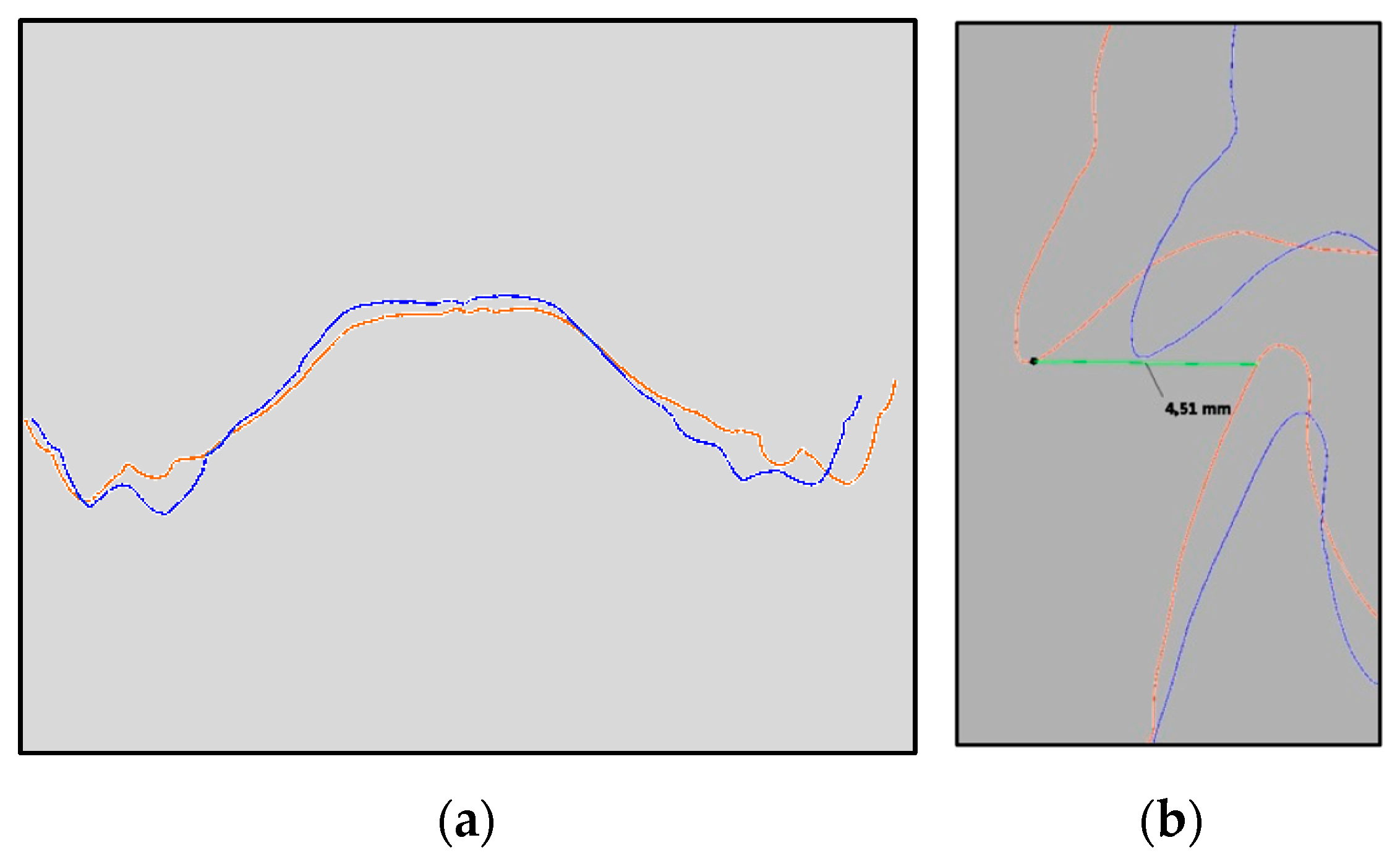 Dentistry 12 00096 g004